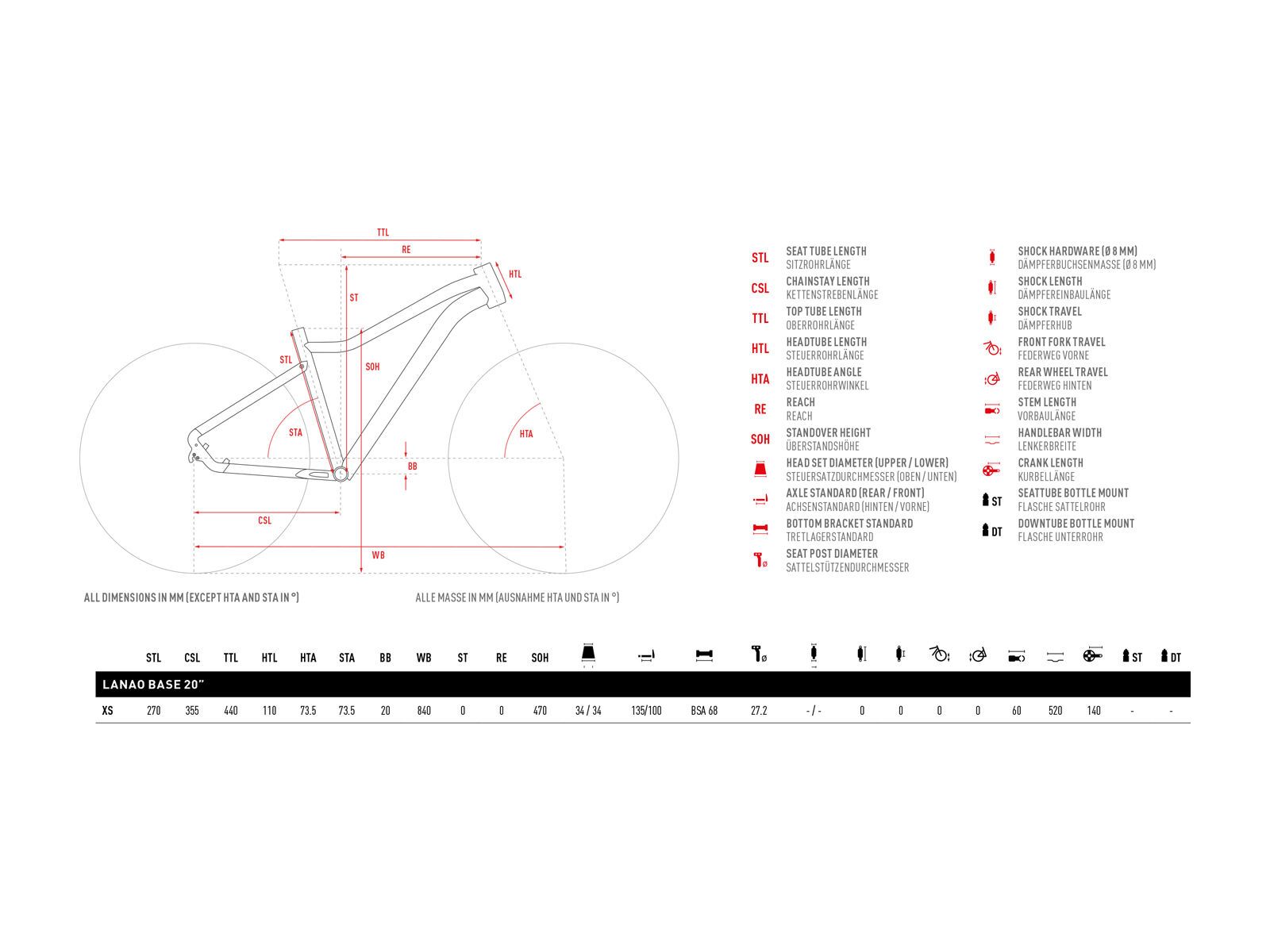 Ghost Lanao Base 20, purple/bright purple - Bild 2