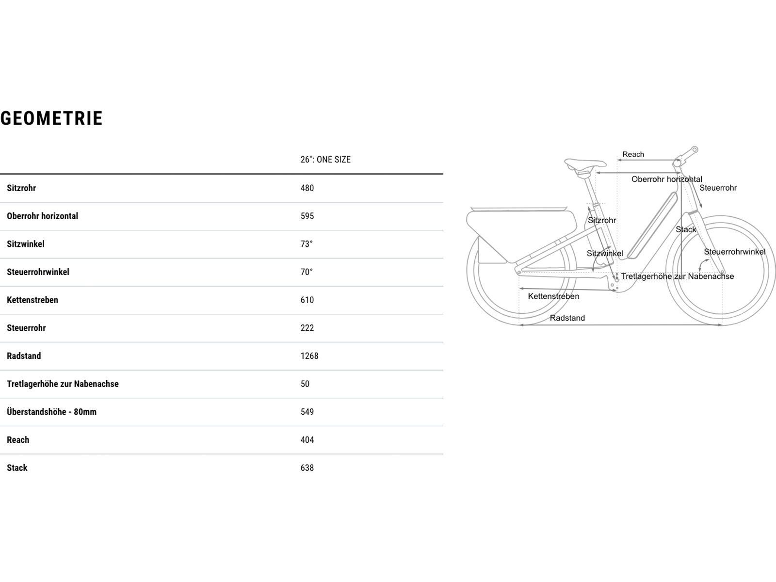 Cube Longtail Hybrid 800, pea´n´reflex - Bild 10