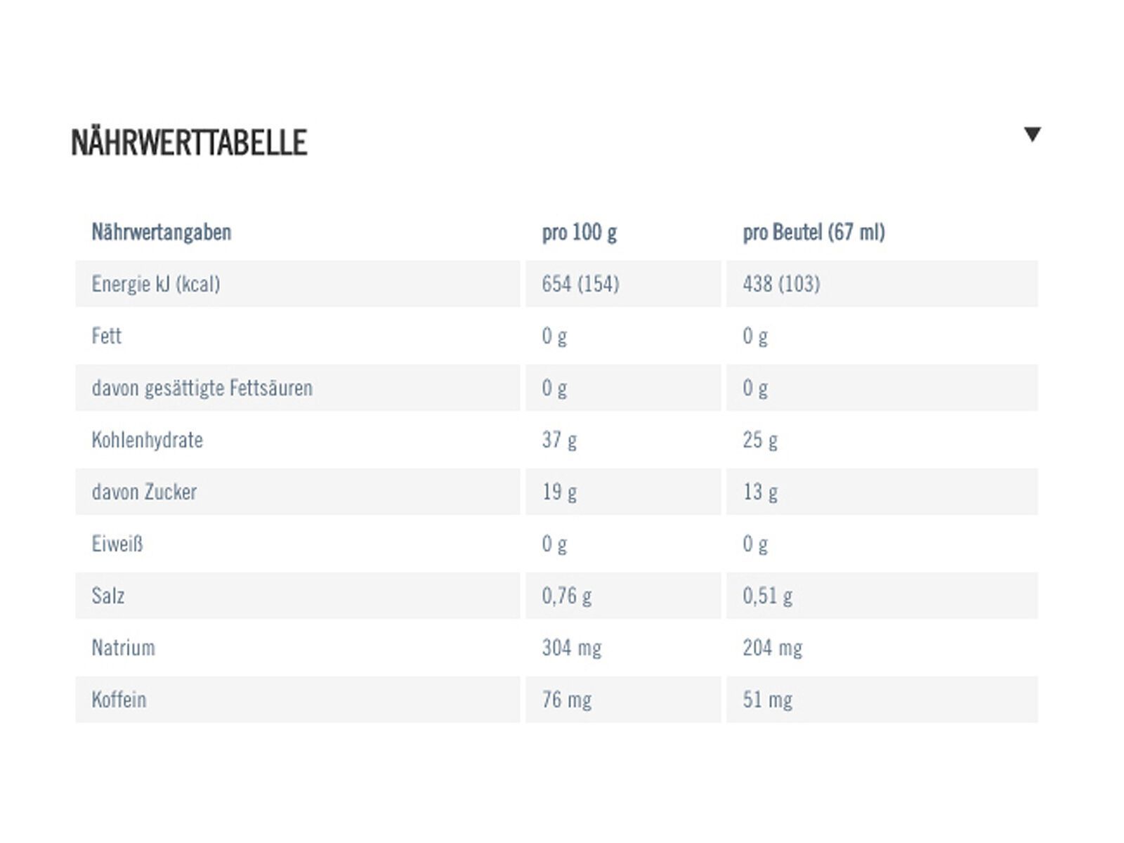 PowerBar PowerGel Hydro - Cherry (mit Koffein) - Bild 2