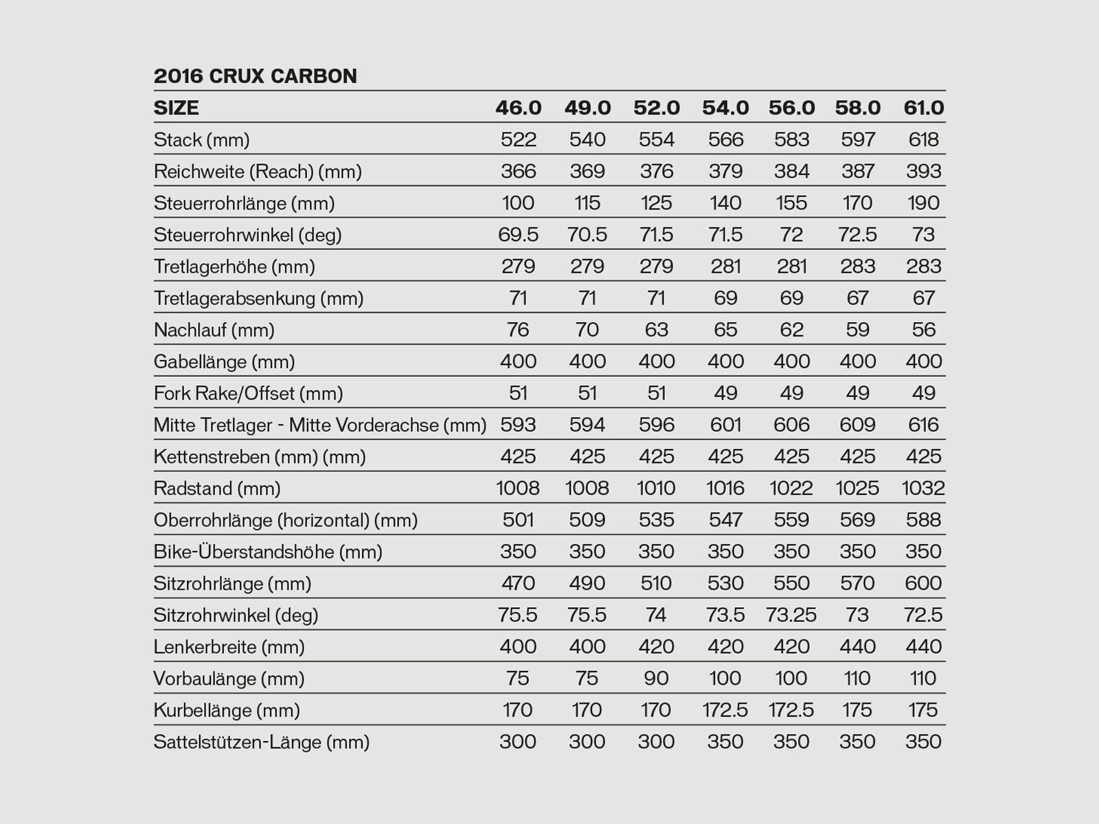 Specialized CruX Pro Frameset, gloss monster green/rocket red/tarmac black/white - Bild 2
