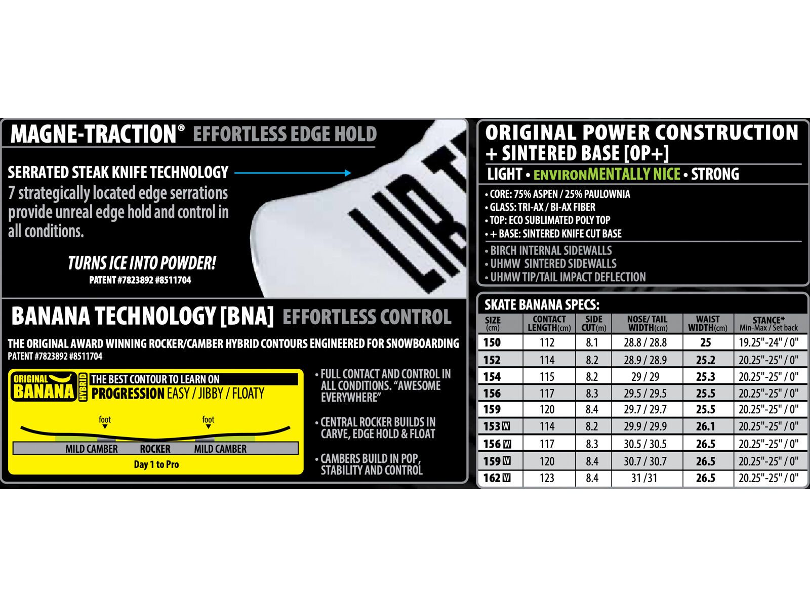 Lib Tech Skate Banana Wide - Bild 2