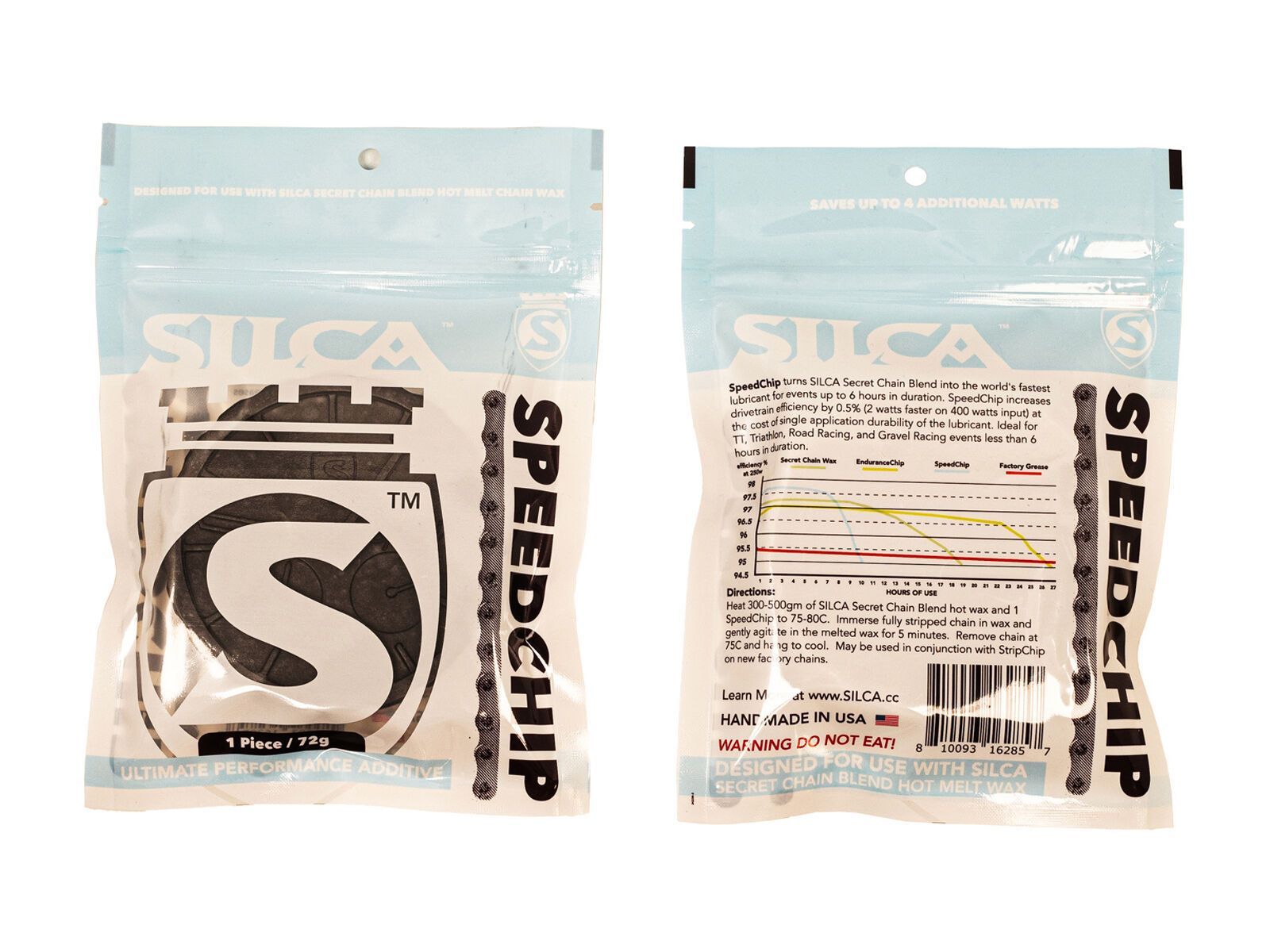 Silca SpeedChip Wax Additive - Bild 4