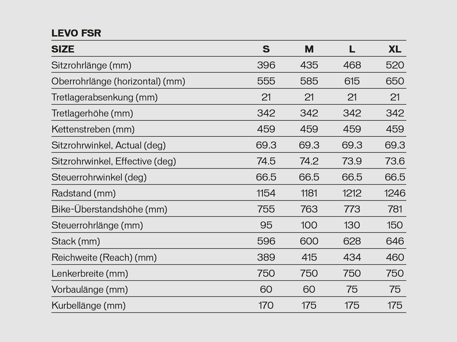 Specialized Turbo Levo FSR Expert 6Fattie, warm charcoal/cyan - Bild 6