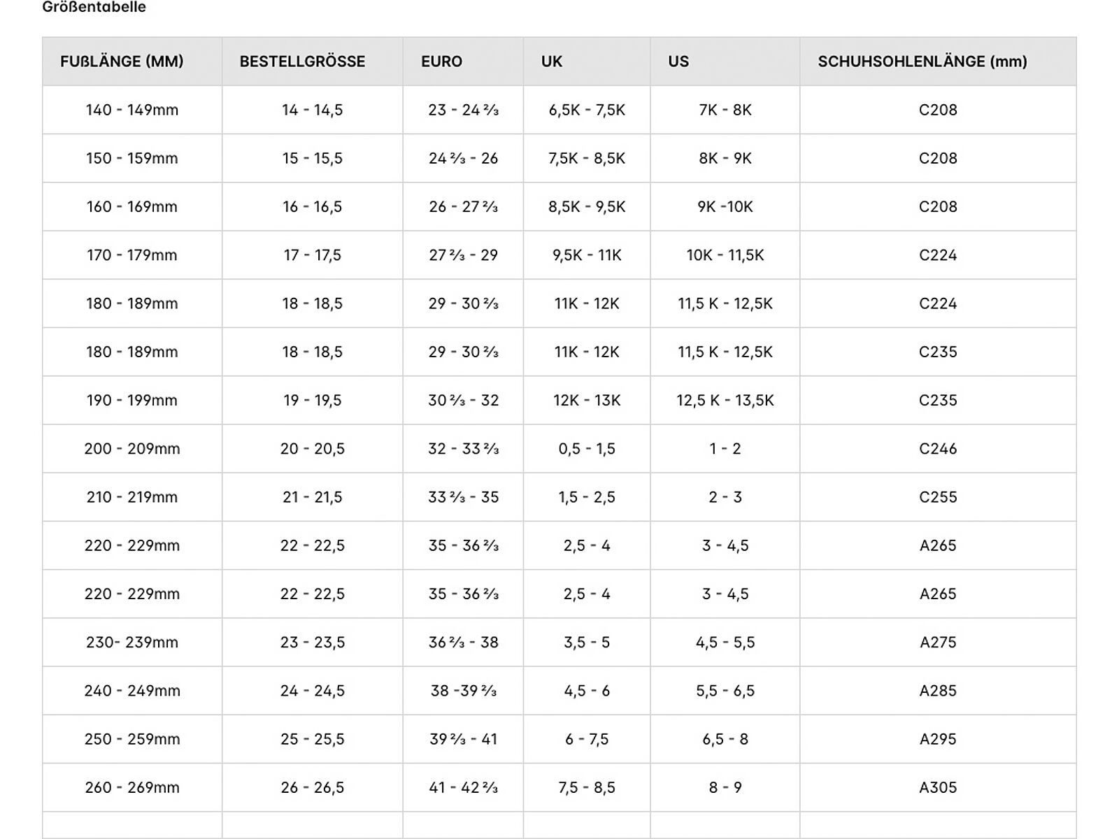 Salomon Team T3, black/race blue/white - Bild 6