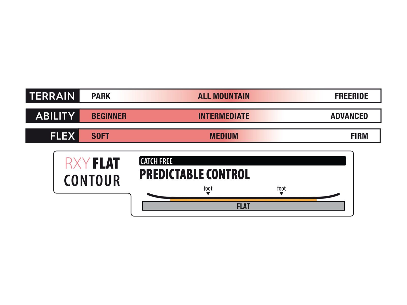 Roxy Glow Package - Bild 4