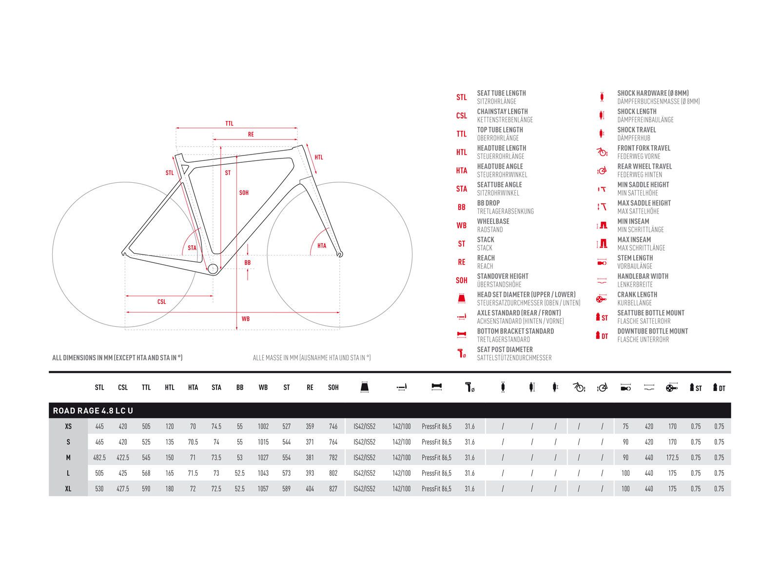 Ghost Road Rage 4.8 LC, iridium silver/riot red/night black - Bild 5