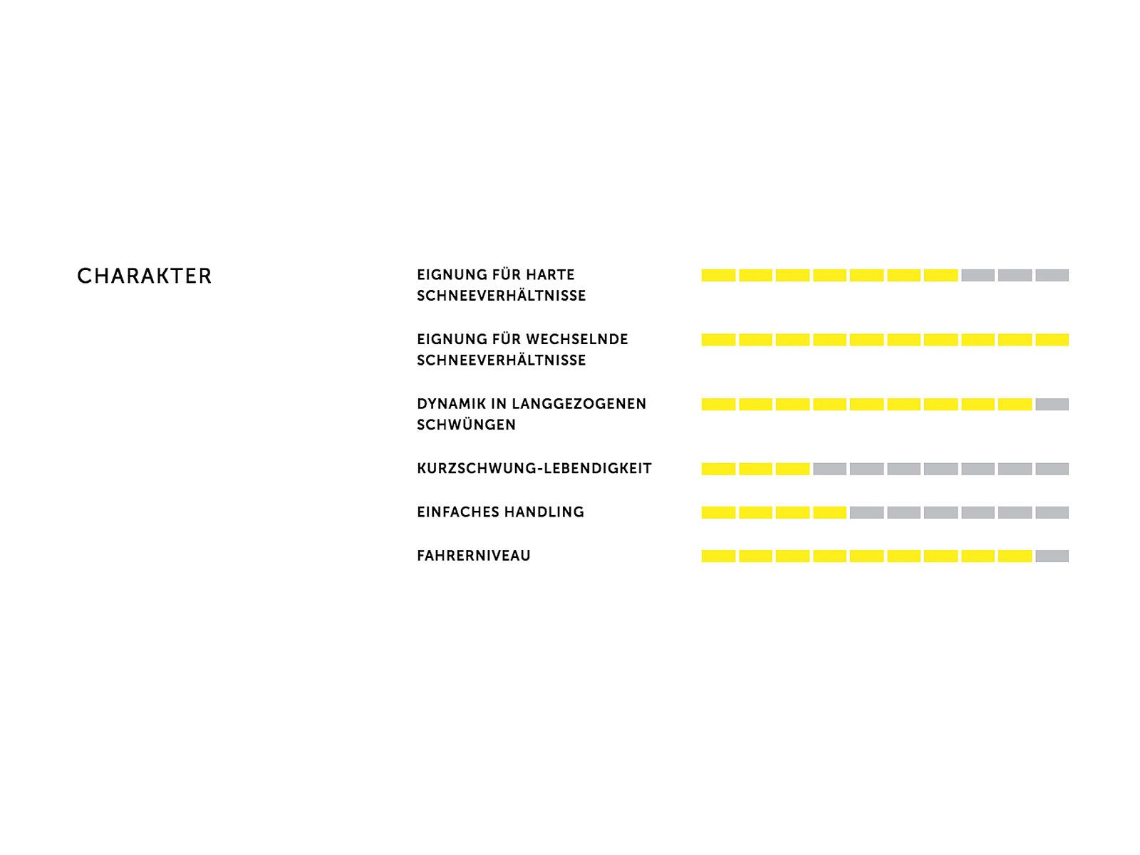 Völkl RTM 86 2019 - Alpinski - Bild 4