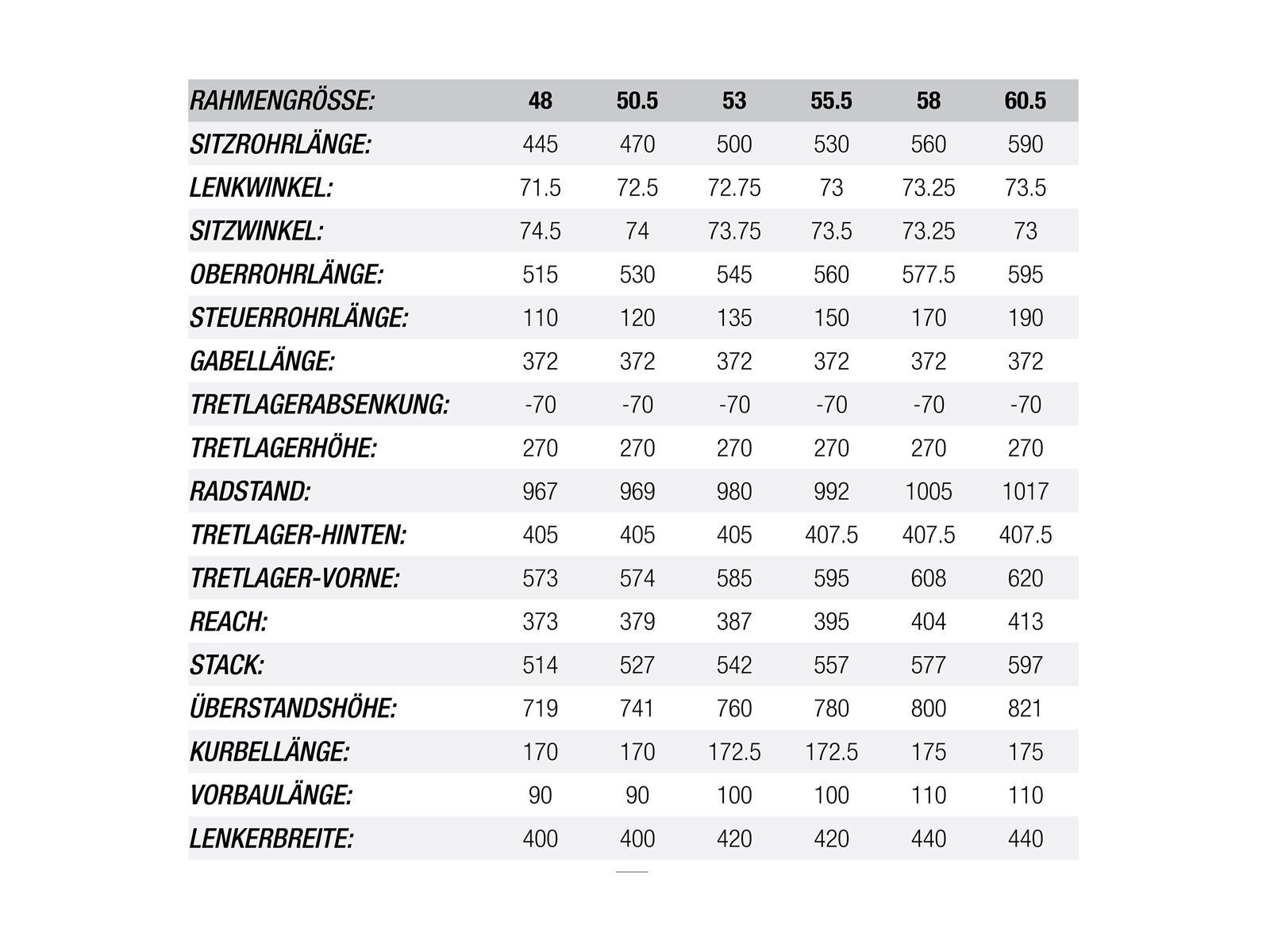 Norco Tactic SL Disc Ultegra RS505, charcoal/citron - Bild 6