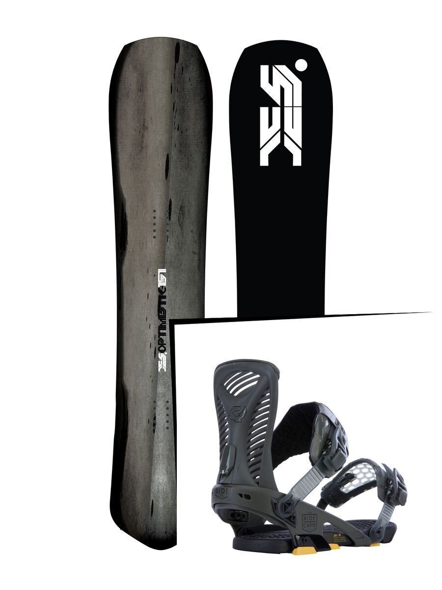 Set: Yes Optimistic 2017 + Ride Capo (1178170S) - Bild 1