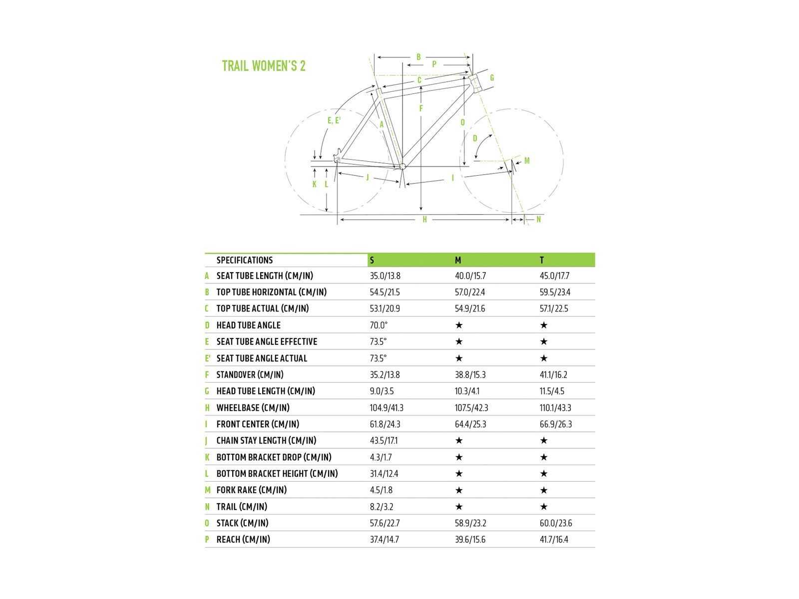 Cannondale Trail Women's 2, anthracite - Bild 6