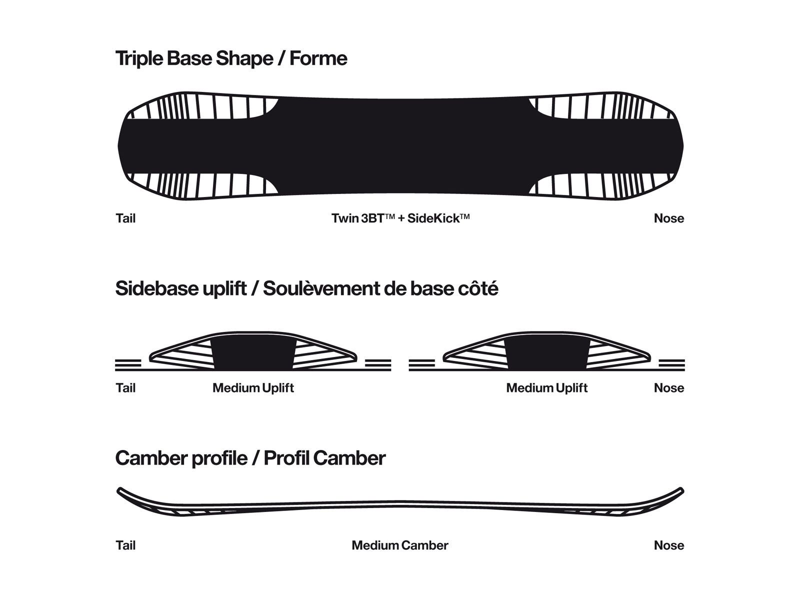 Bataleon Evil Twin Wide - Bild 3