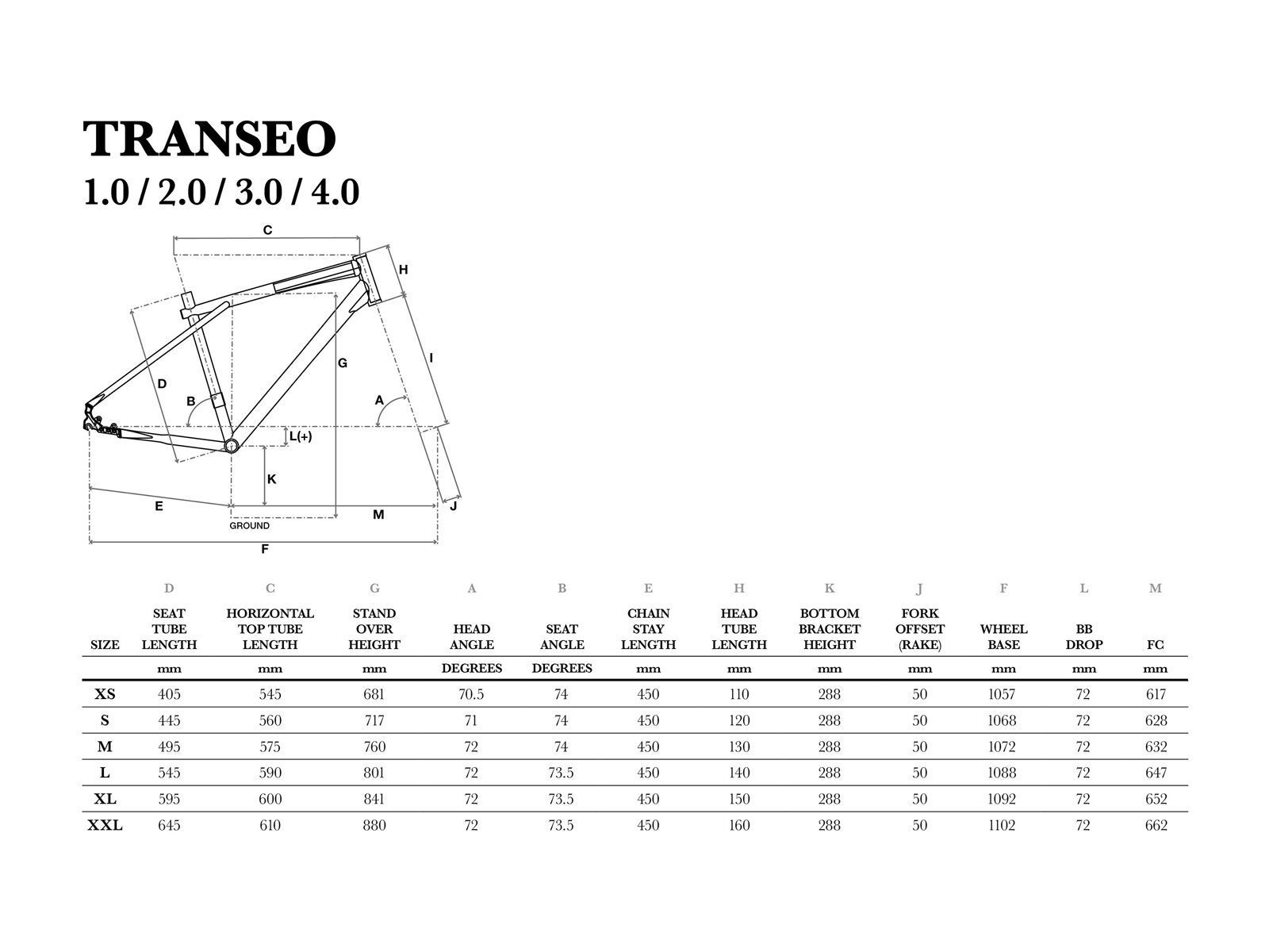 GT Transeo 3.0, blue/slime lime - Bild 6