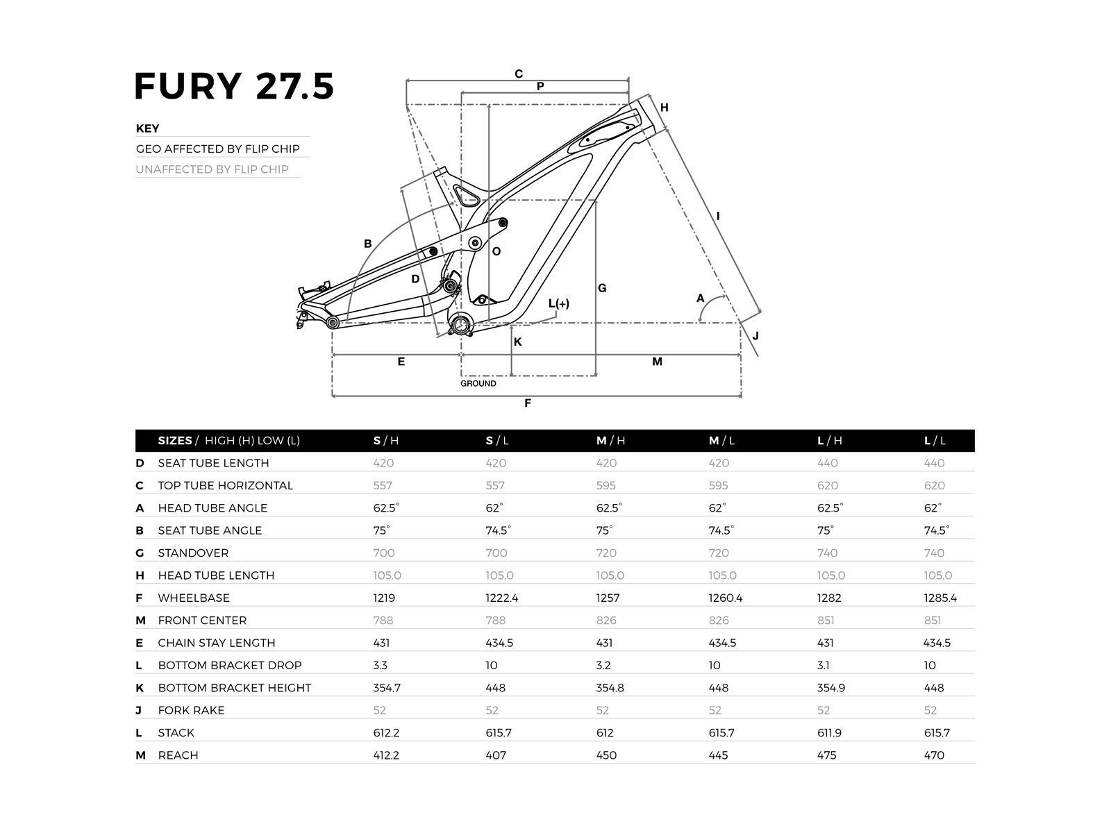 GT Fury Carbon Expert 27.5, gloss purple w/ chartreuse and cyan - Bild 2