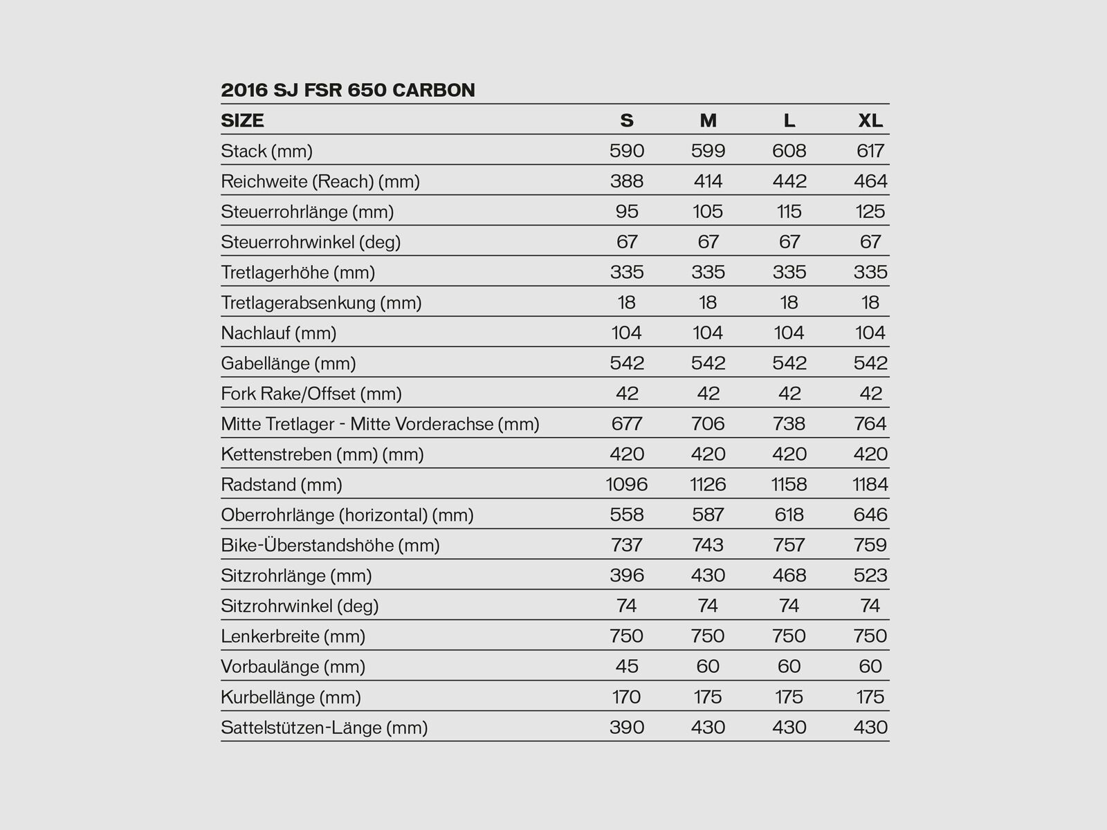 Specialized Stumpjumper FSR Expert 650b, satin carbon/red/white - Bild 6