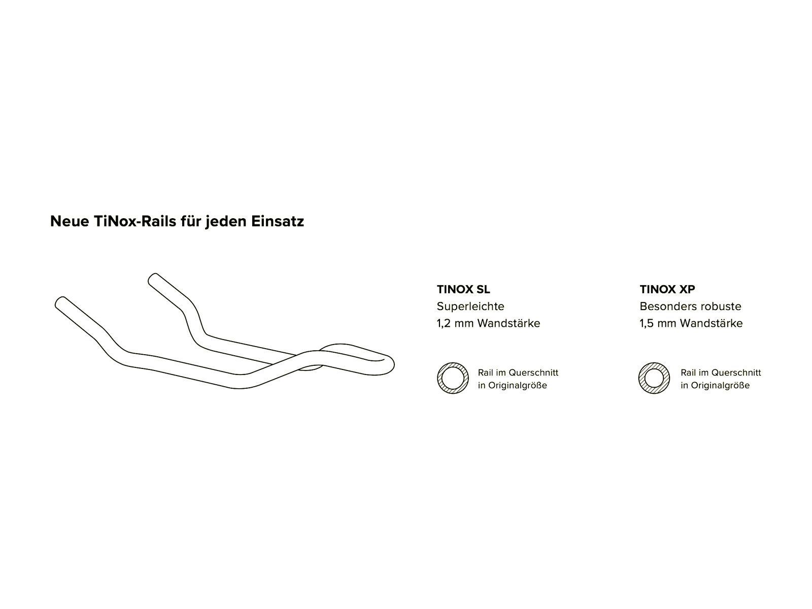 Ergon SMS Sport Men M/L, black - Bild 5