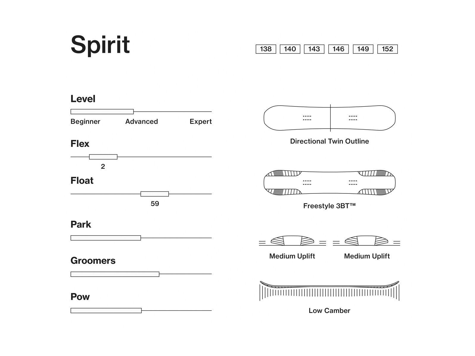 Bataleon Spirit - Bild 2