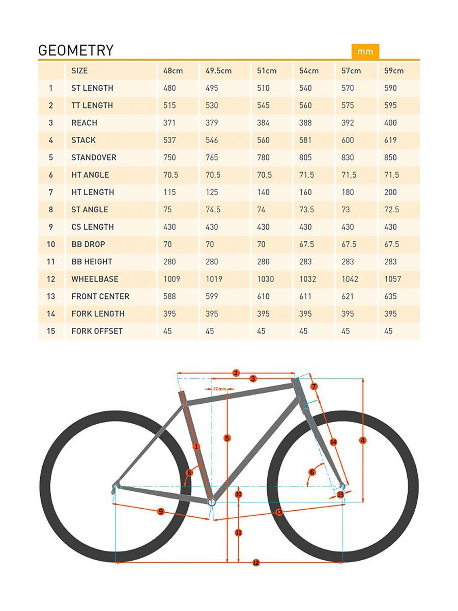 Kona Jake the Snake, matt black/green - Bild 6