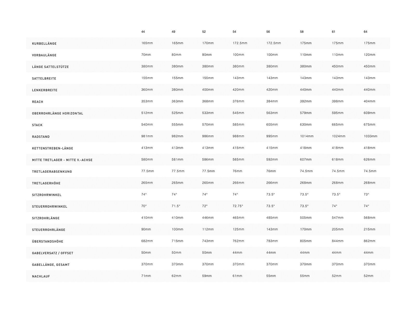 Specialized Roubaix Expert, gloss dusty turquoise-cast blue/charcoal/hyper - Bild 4