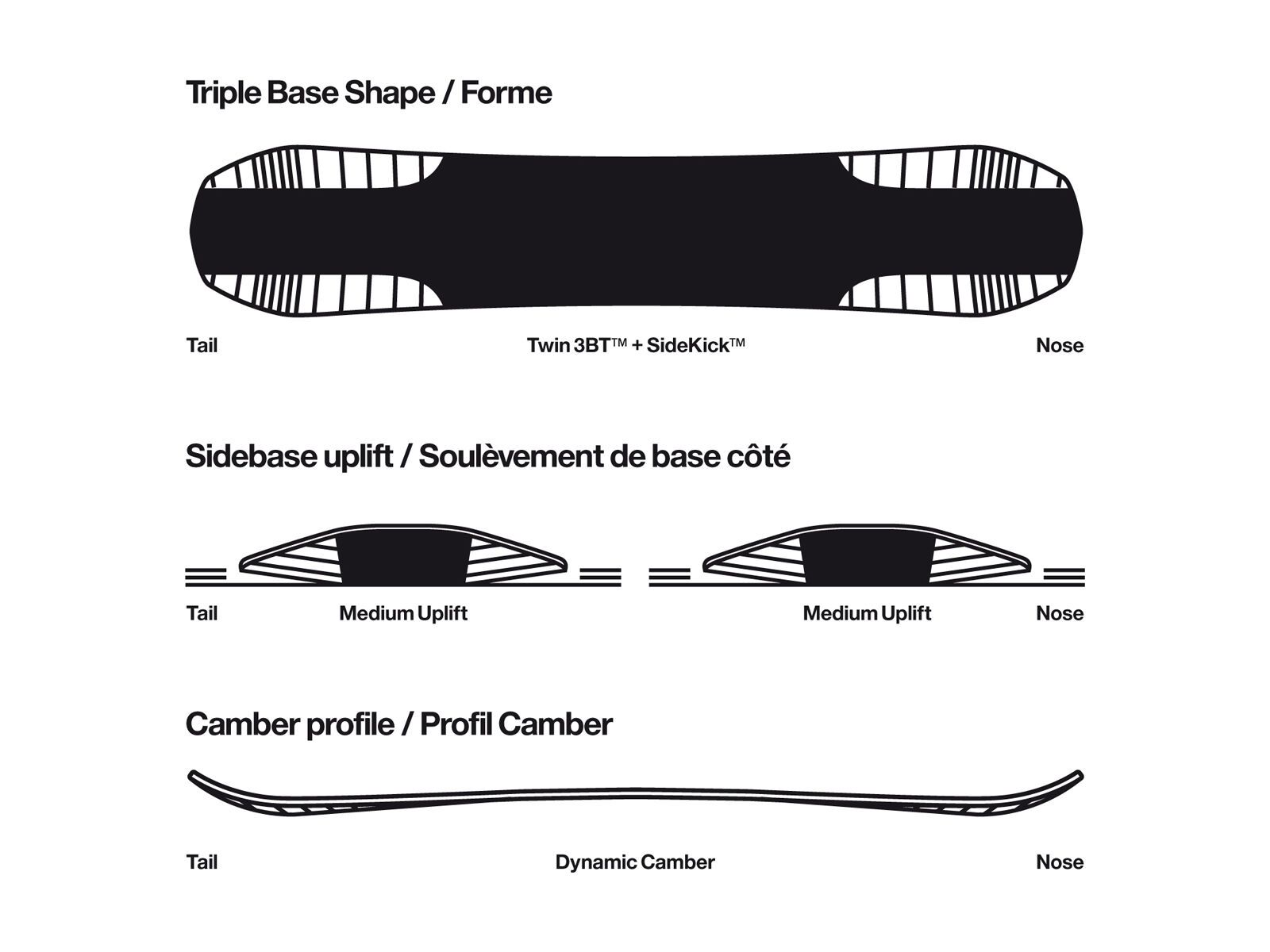 Bataleon Boss - Bild 2