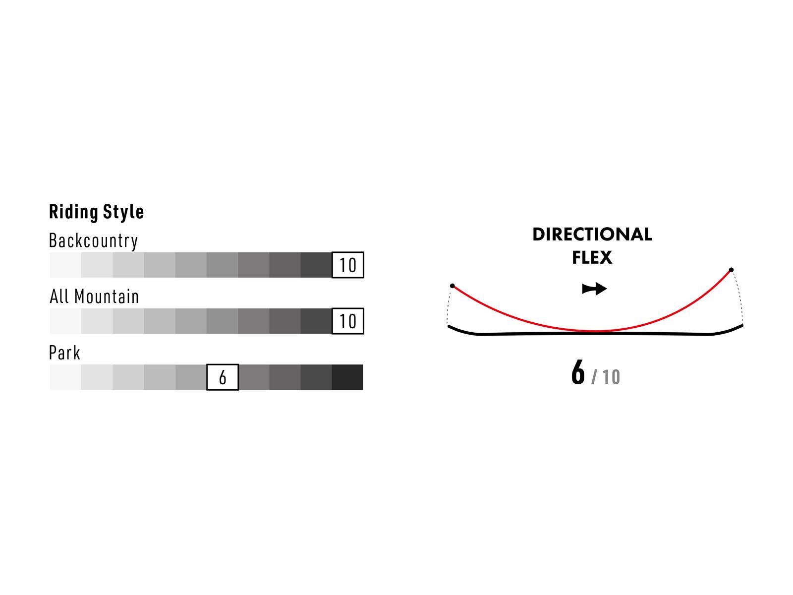Nitro Squash Women - Bild 7