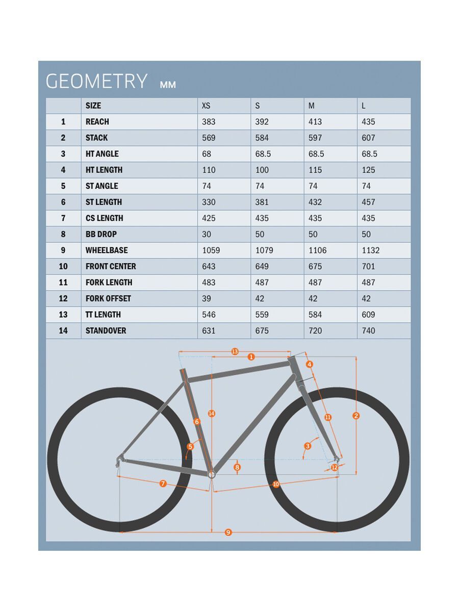 Kona Tika 27.5, gloss green w/ white & black decals - Bild 6