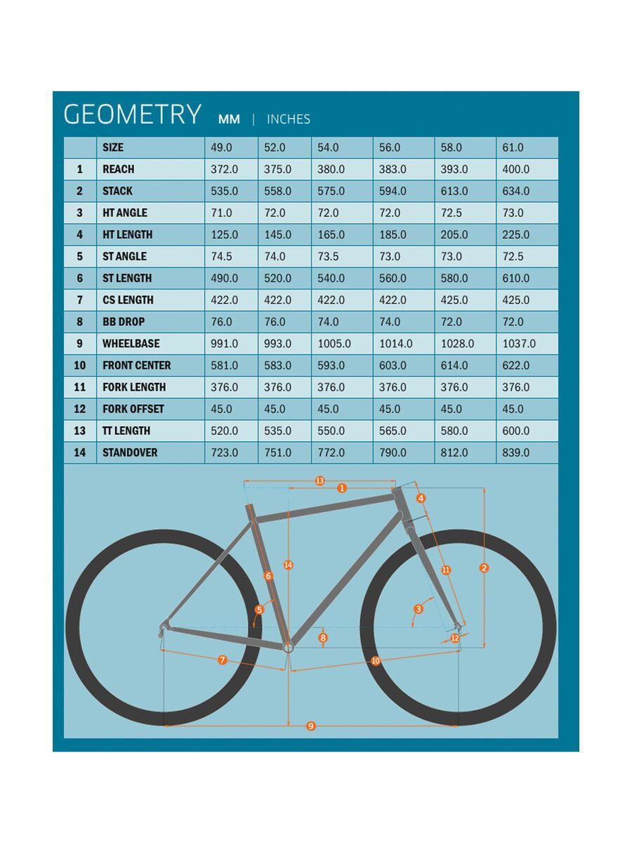 Kona Esatto, matt black w/ silver, navy & blue decals - Bild 6