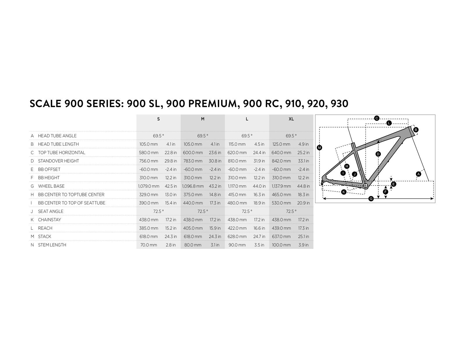 Scott Scale 910, black/white/red - Bild 6