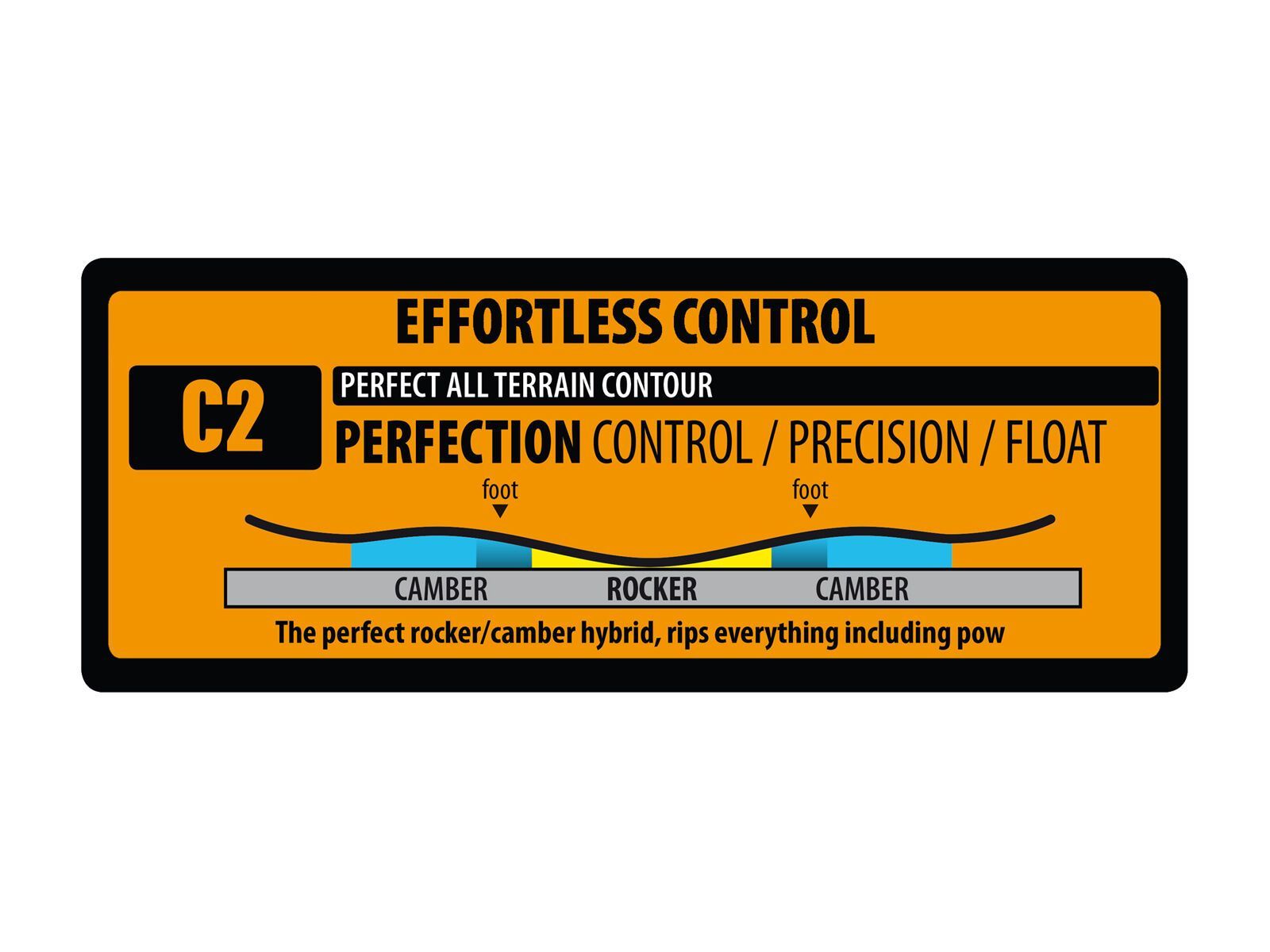 Lib Tech Cold Brew (B-Ware/2nd) - Bild 2