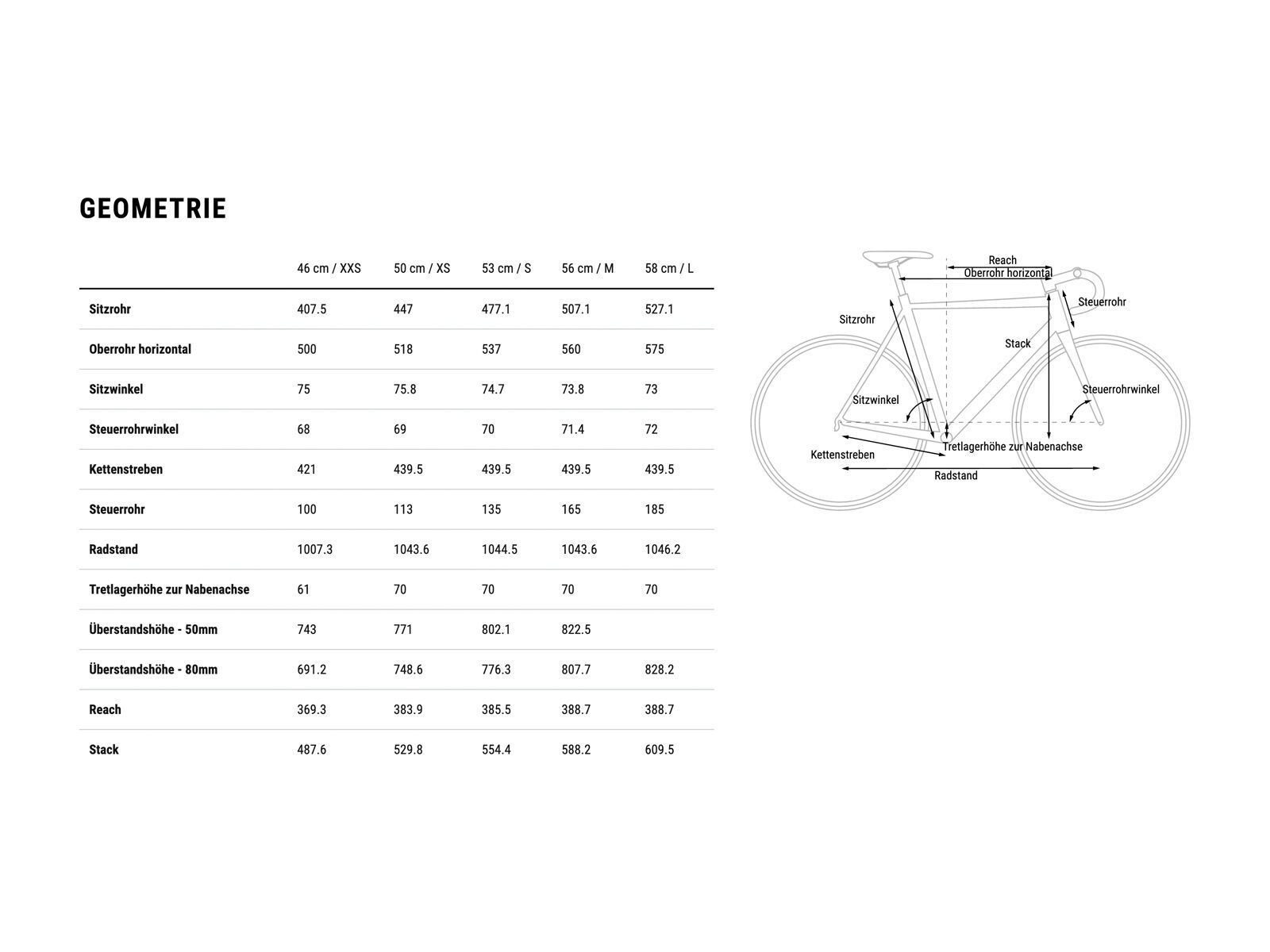 Cube Nuroad WS 650B, lightgrey´n´rose - Bild 8