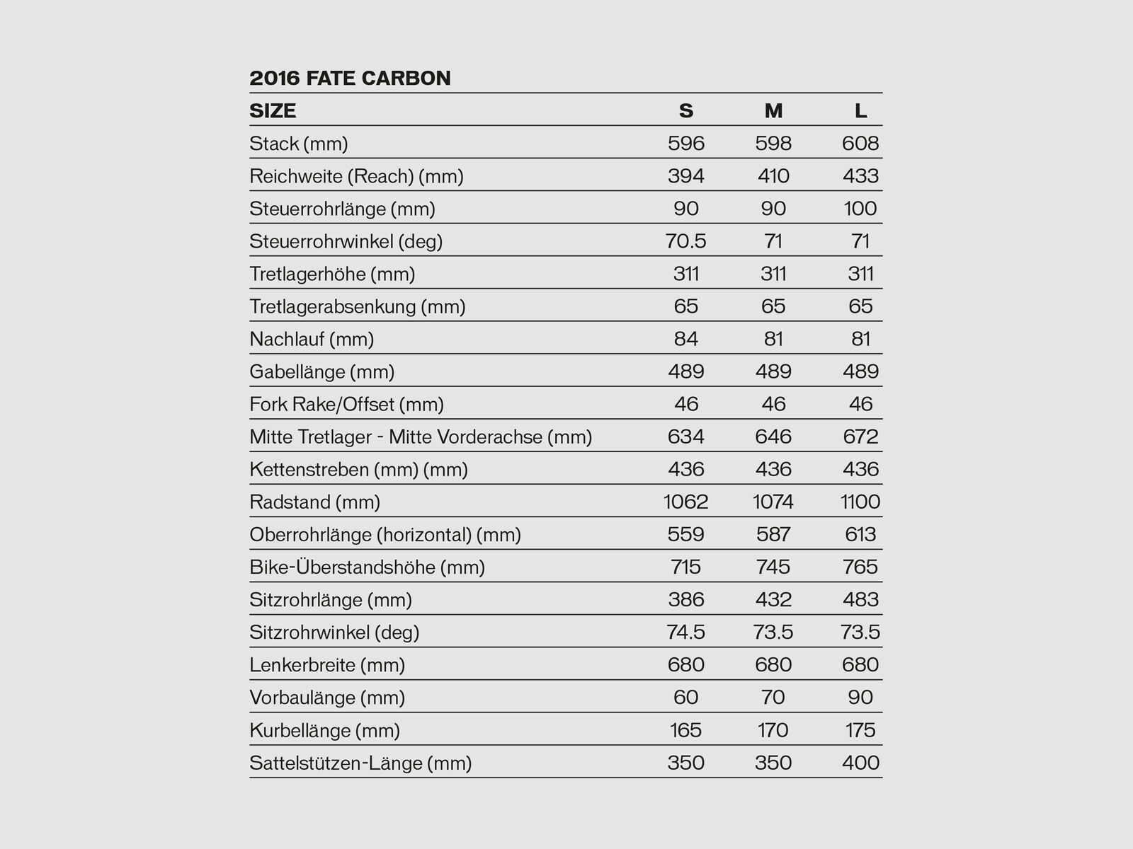 Specialized Fate Expert Carbon 29, satin carbon/cool grey/white - Bild 6