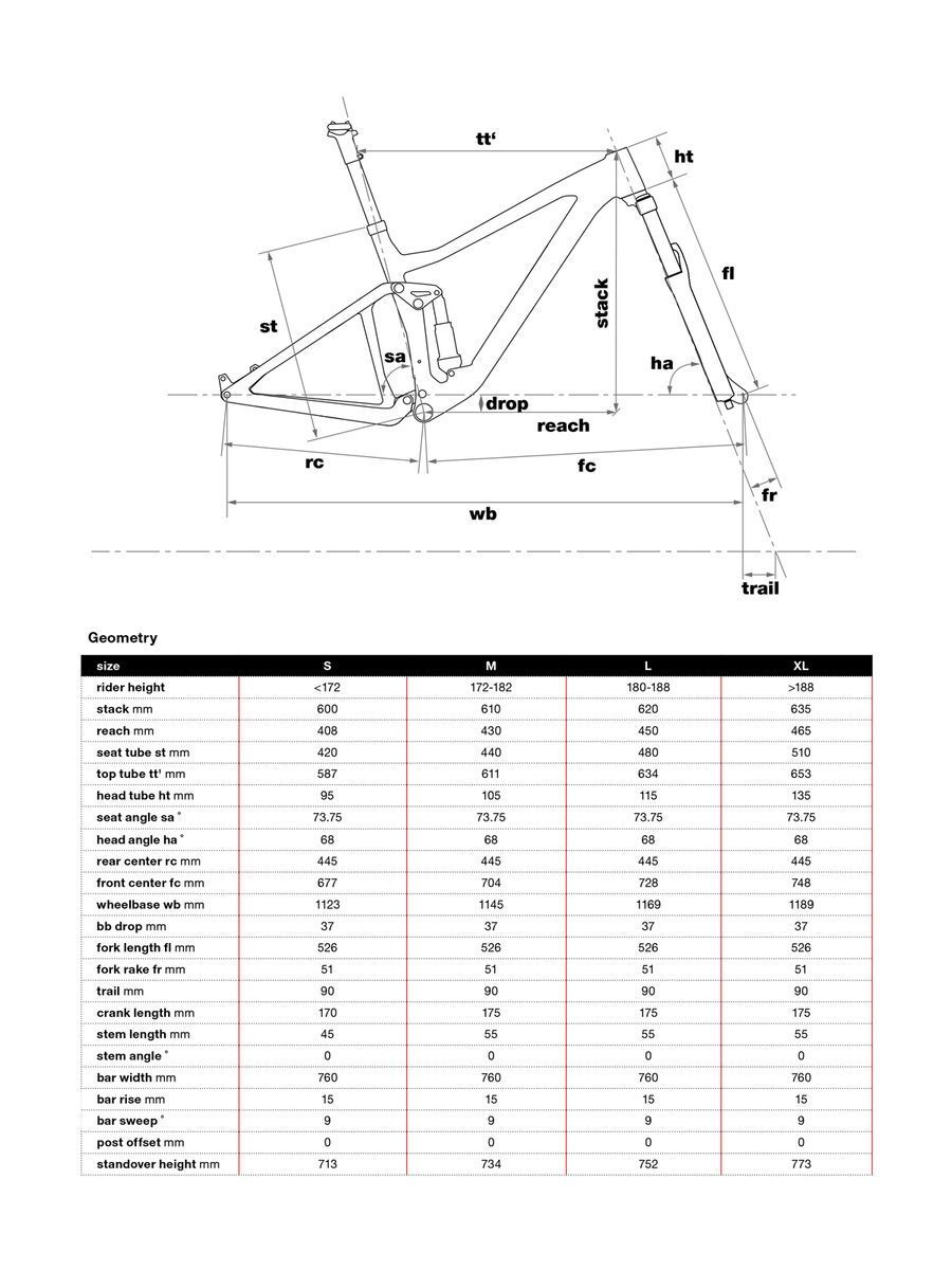 BMC Speedfox 02 One, pisco red - Bild 2