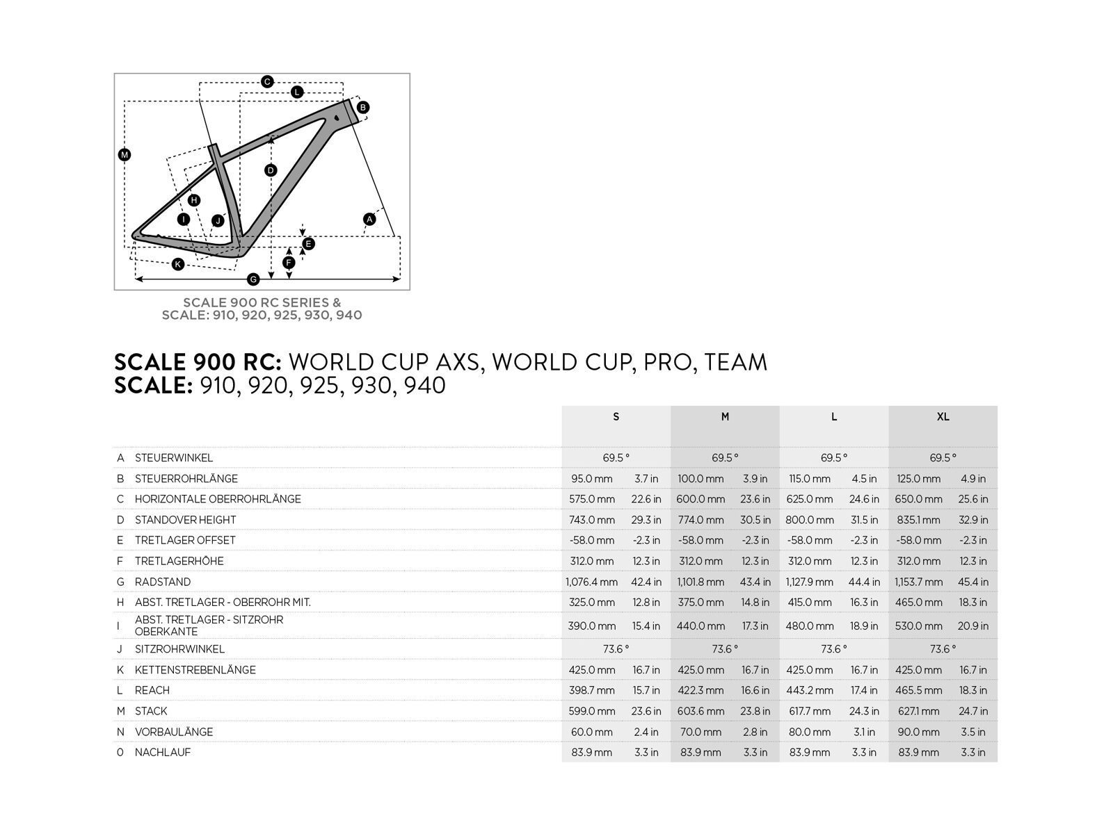 Scott Scale 910 HMF Frame - Bild 2
