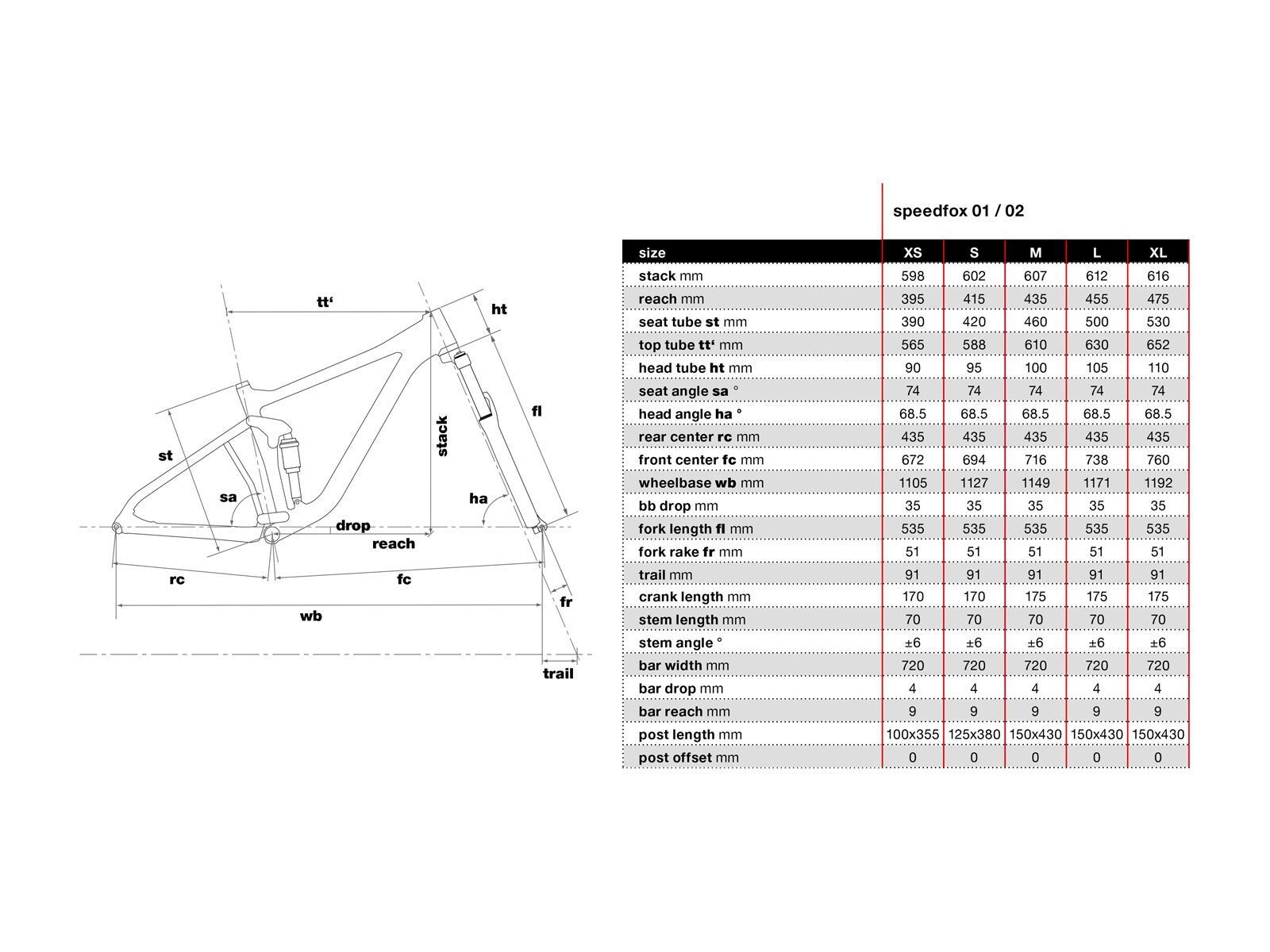BMC Speedfox 01 XTR, yellow - Bild 6
