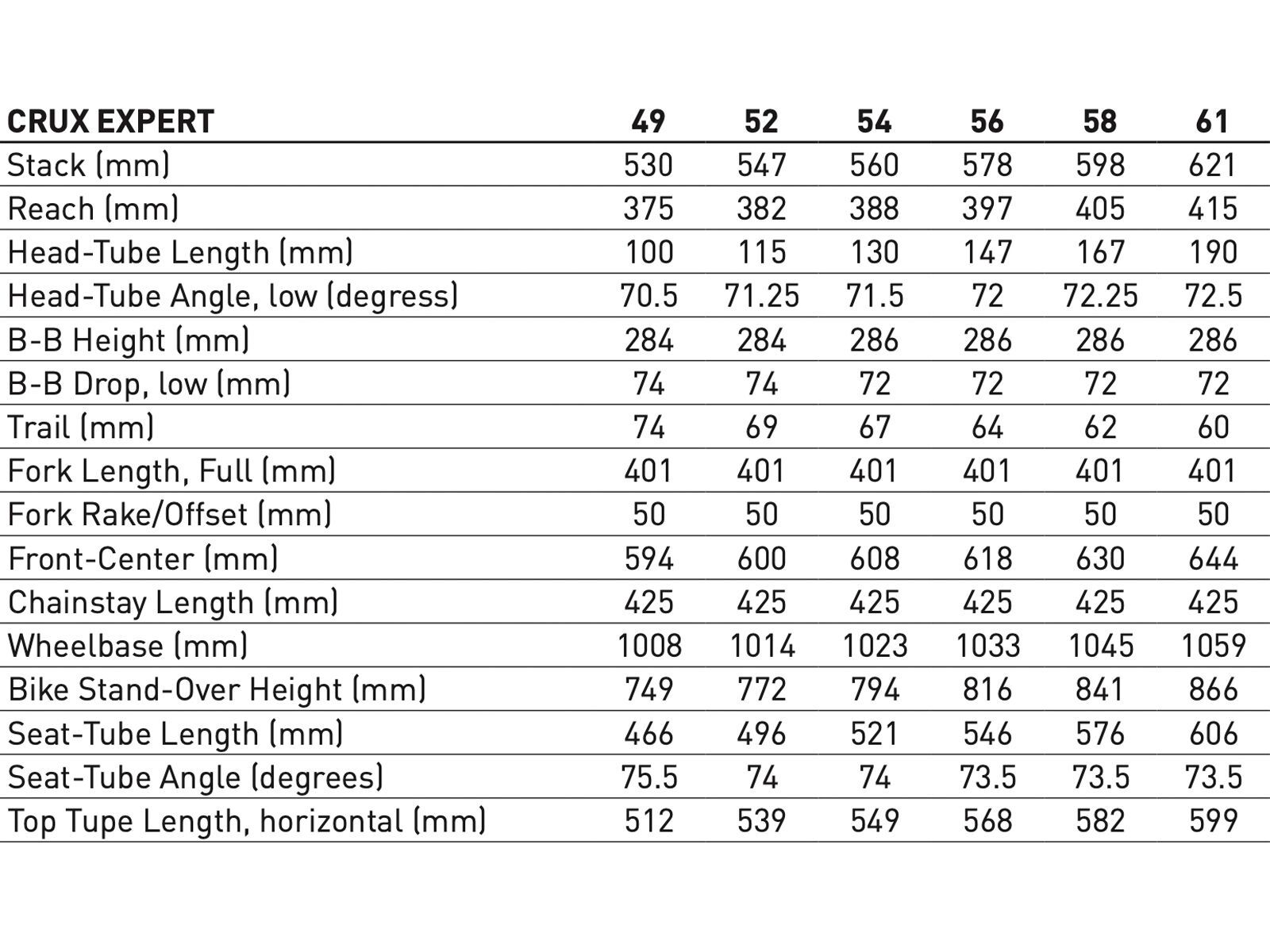 Specialized Crux Expert, gloss dune white/smoke liquid metal - Bild 7