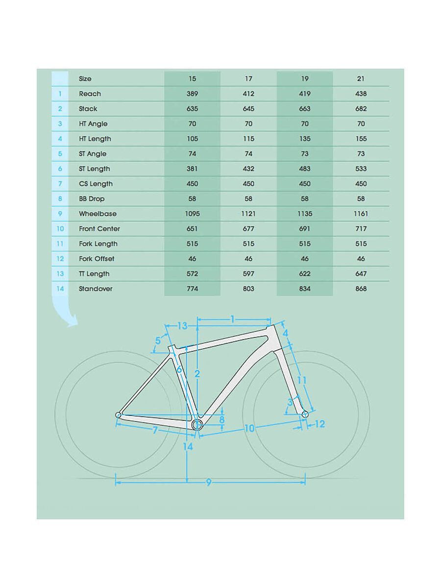 Kona Lava Dome, matt lime/white/black/silver - Bild 6