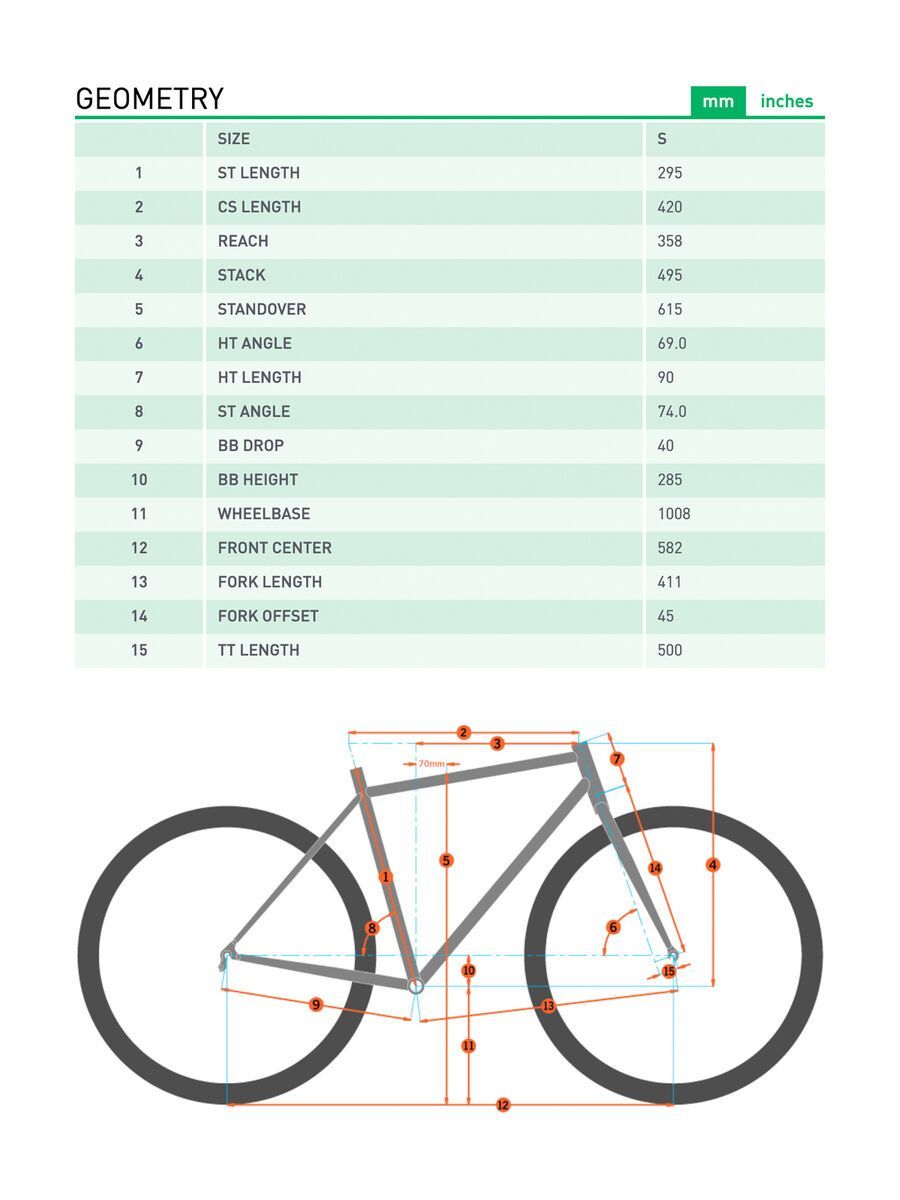 Kona Hula, gloss green w/ emerald green & slime decals - Bild 2