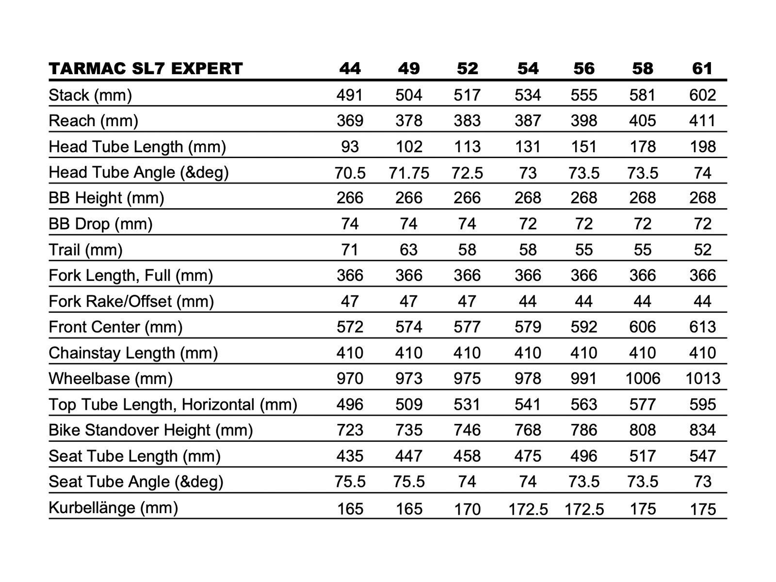 Specialized Tarmac SL7 Expert, satin carbon/white - Bild 8