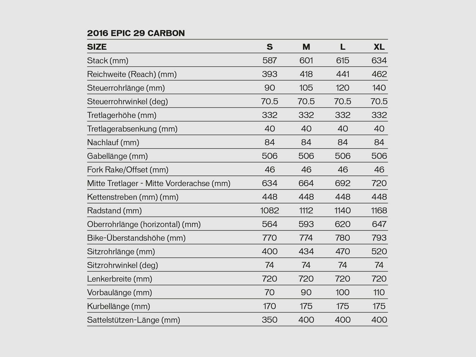 Specialized S-Works Epic FSR 29 Frameset, satin gloss carbon/flo red/white - Bild 2