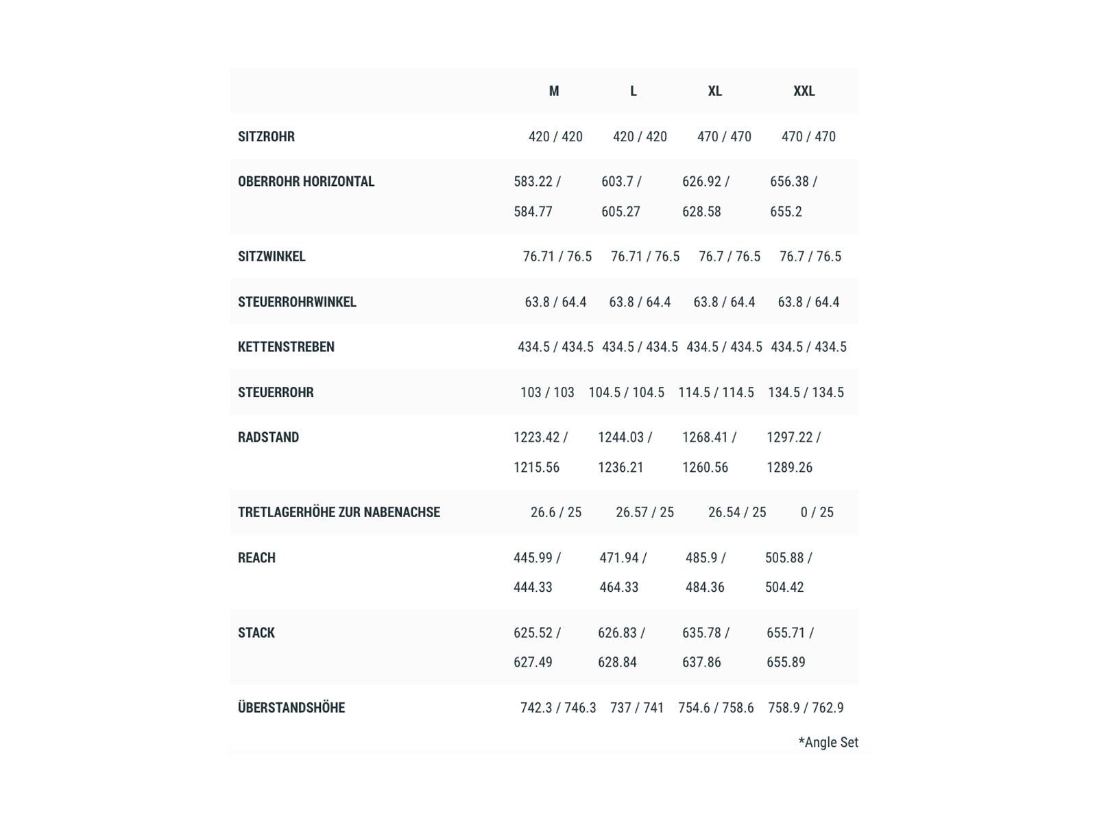 Cube Stereo ONE77 Pro 29, black anodized - Bild 6