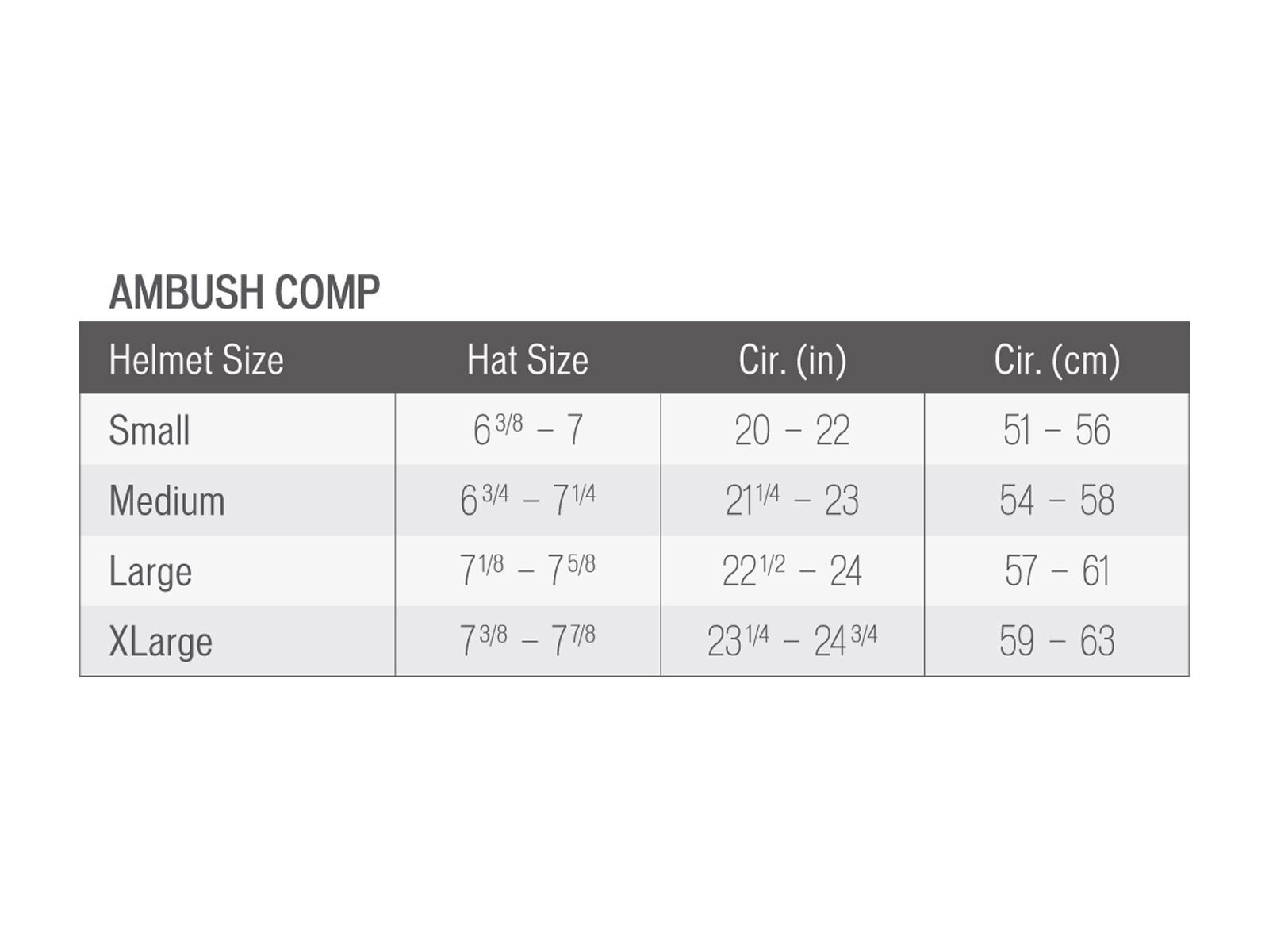 Specialized Ambush Comp ANGi MIPS, white/black - Bild 2