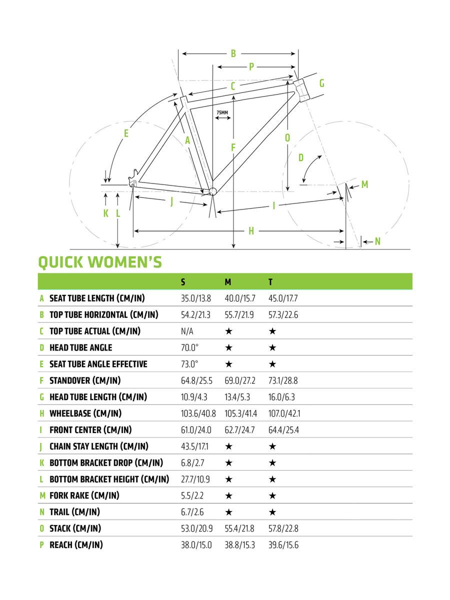 Cannondale Quick Disc Women's 5, graphite w/ glacier and cashmere - gloss - Bild 2