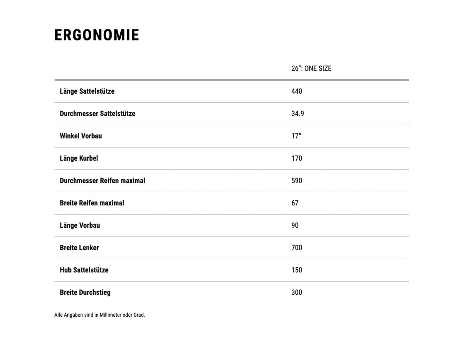 Cube Longtail Hybrid 725, blue´n´reflex - Bild 11