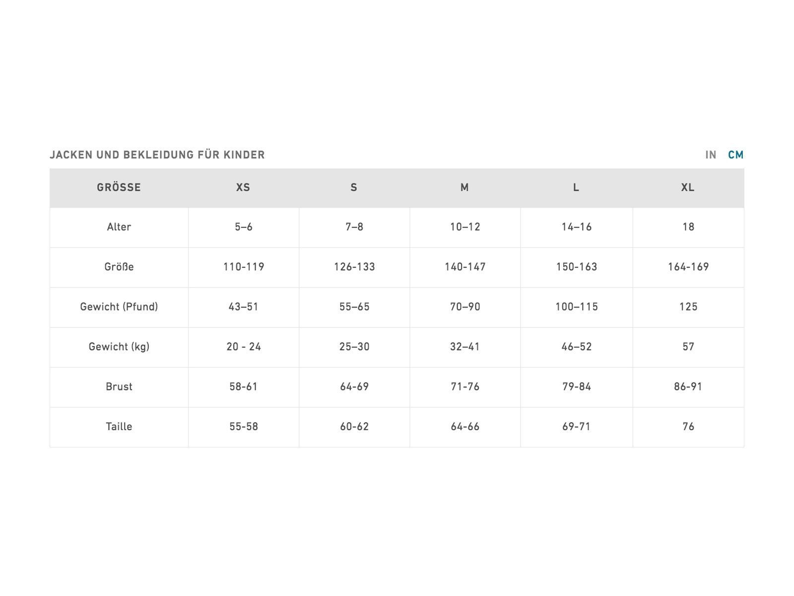 Burton Kids' Skylar Bib Pant, wood thrush - Bild 2