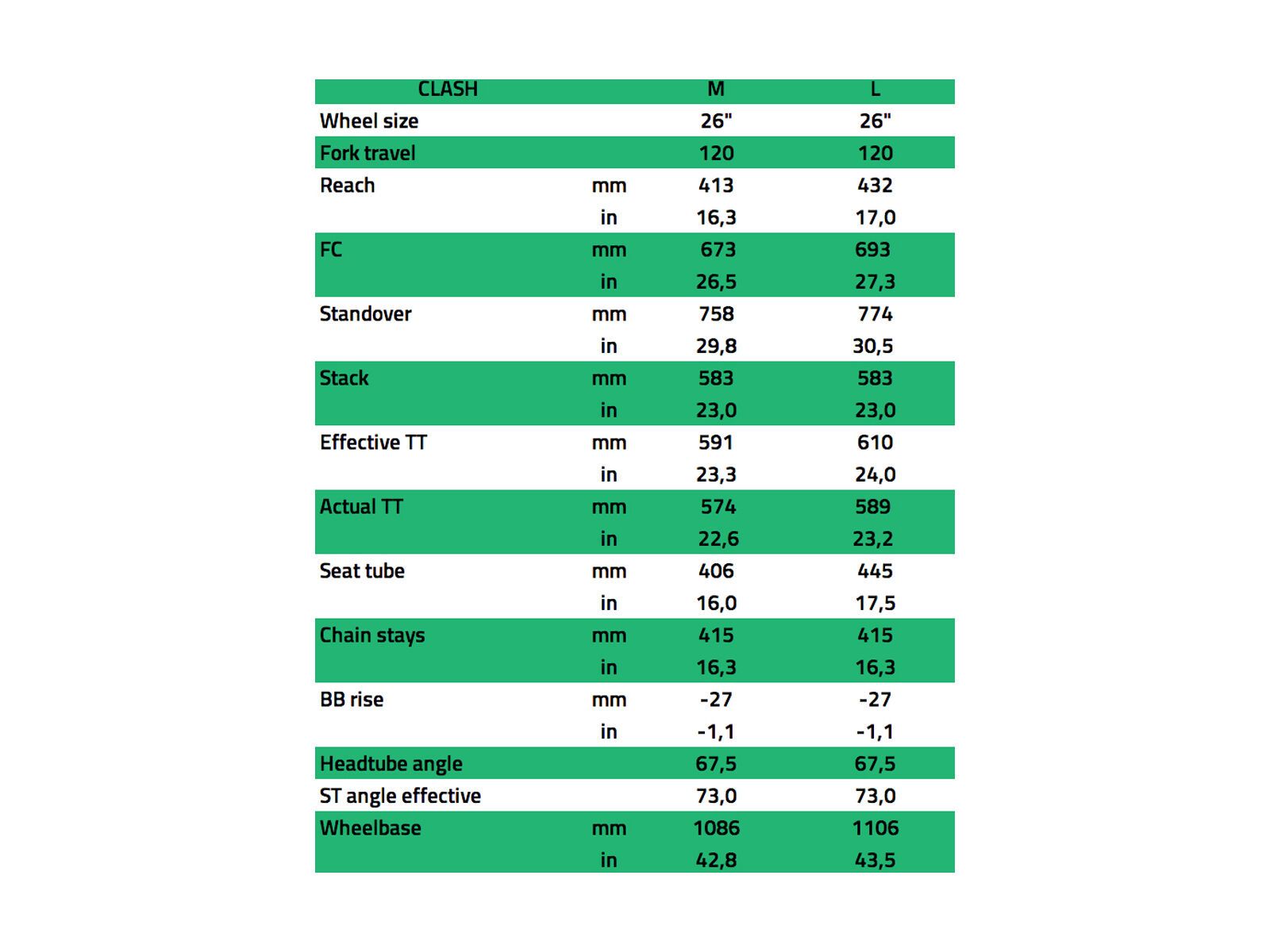 NS Bikes Clash, grey/white - Bild 6