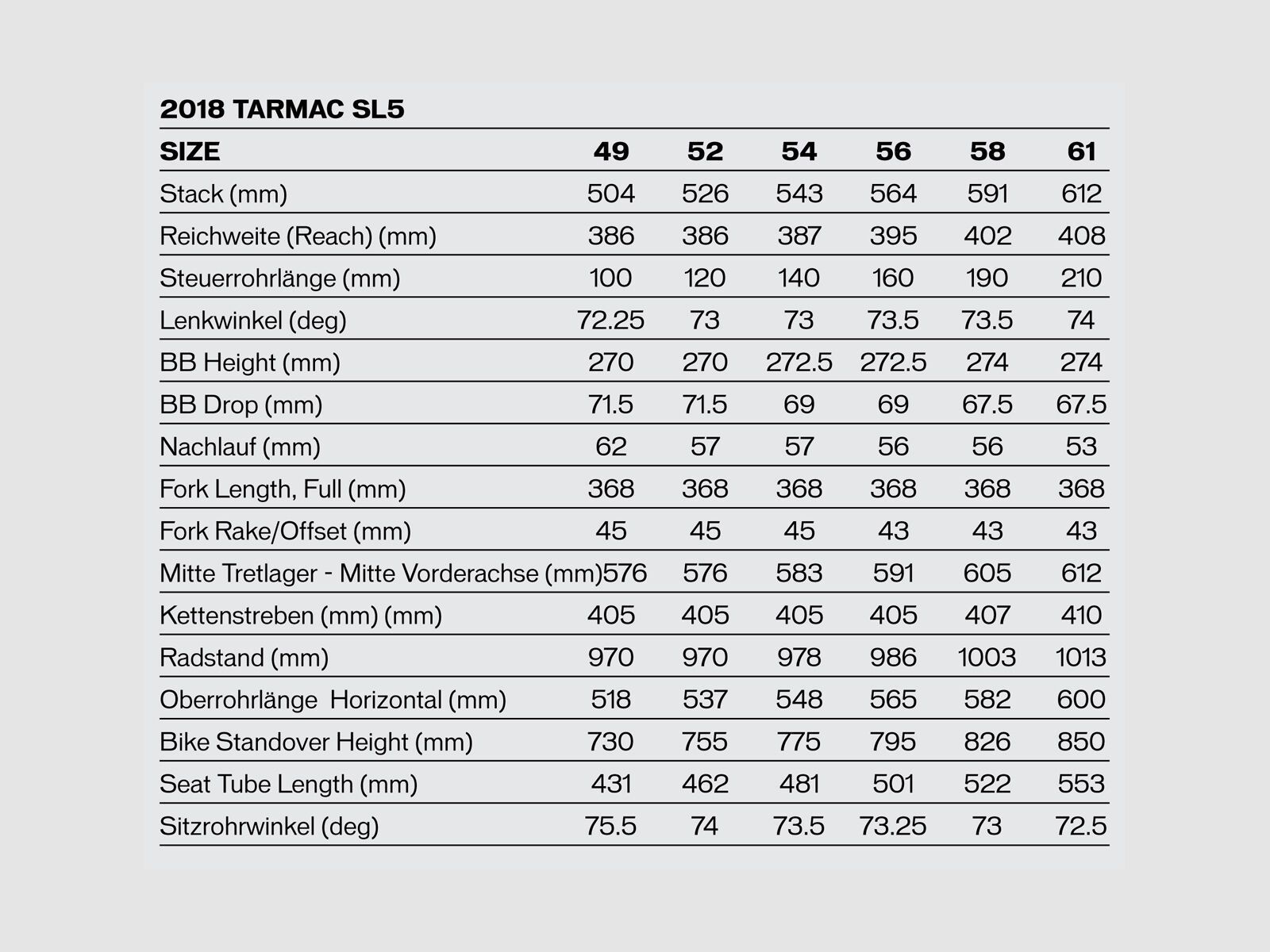 Specialized Tarmac Expert Dura Ace, cosmic black/white/hologram clean - Bild 2
