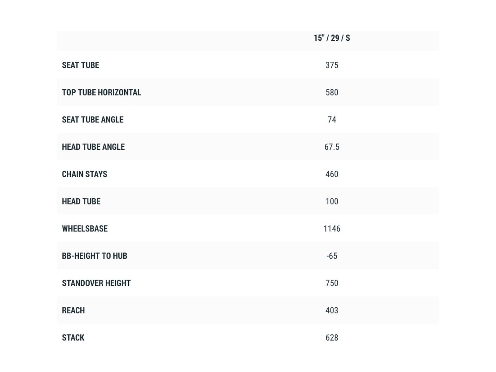 Cube Reaction Hybrid SL 625 29, polarsilver´n´orange - Bild 6