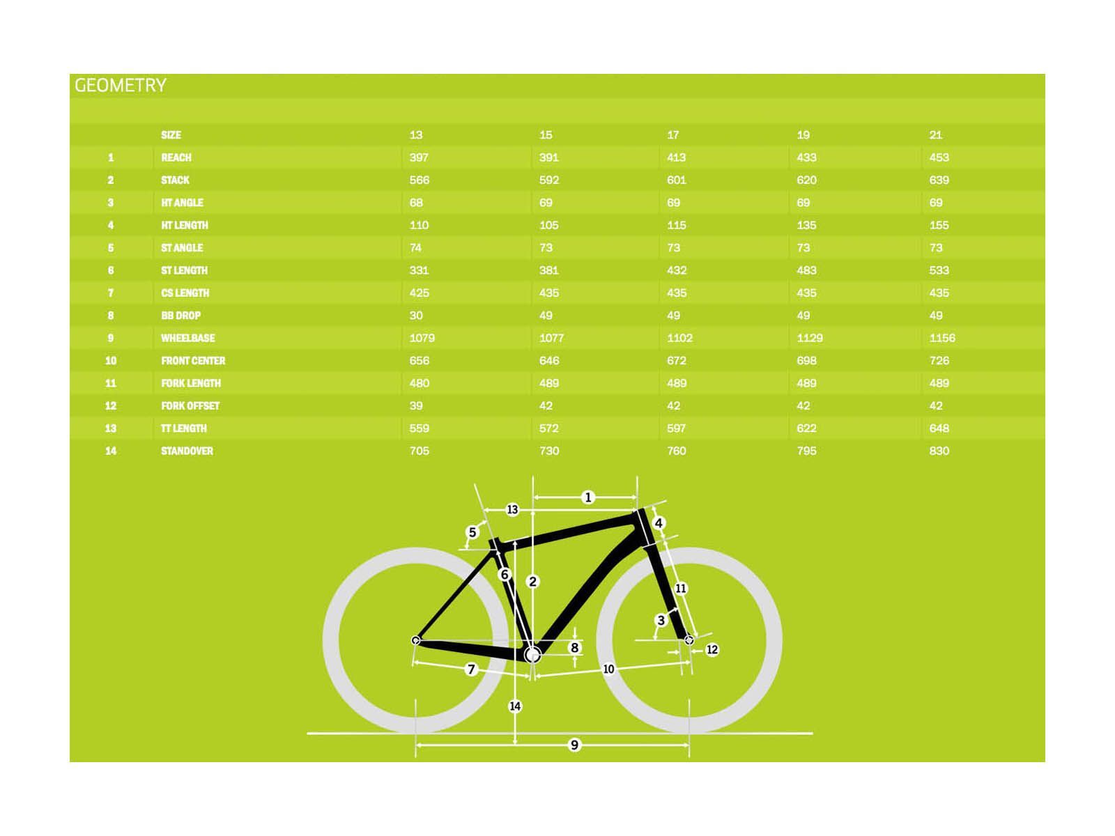 Kona Lanai 27.5, Matt Black w/White, Red & Grey - Bild 6