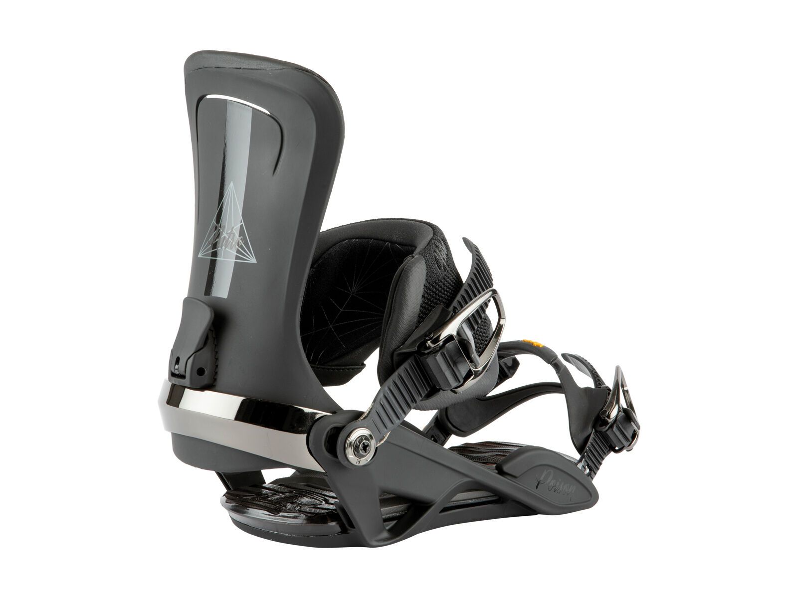 Nitro Poison, ultra black - Bild 2