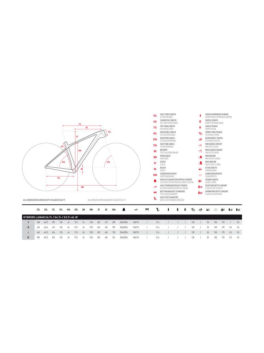 Ghost Hybride Lanao S4.7+ AL, night black/jade blue - Bild 5