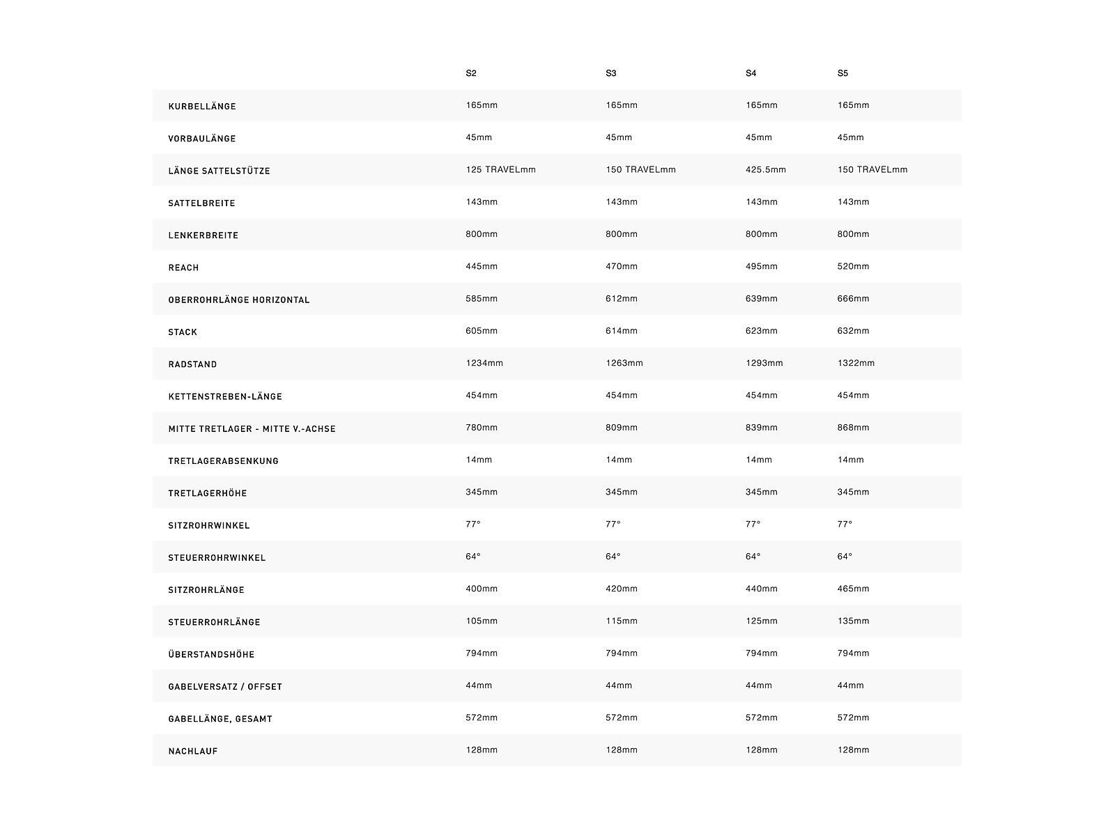 Specialized Turbo Kenevo Comp 6Fattie, grey/rocket red - Bild 10